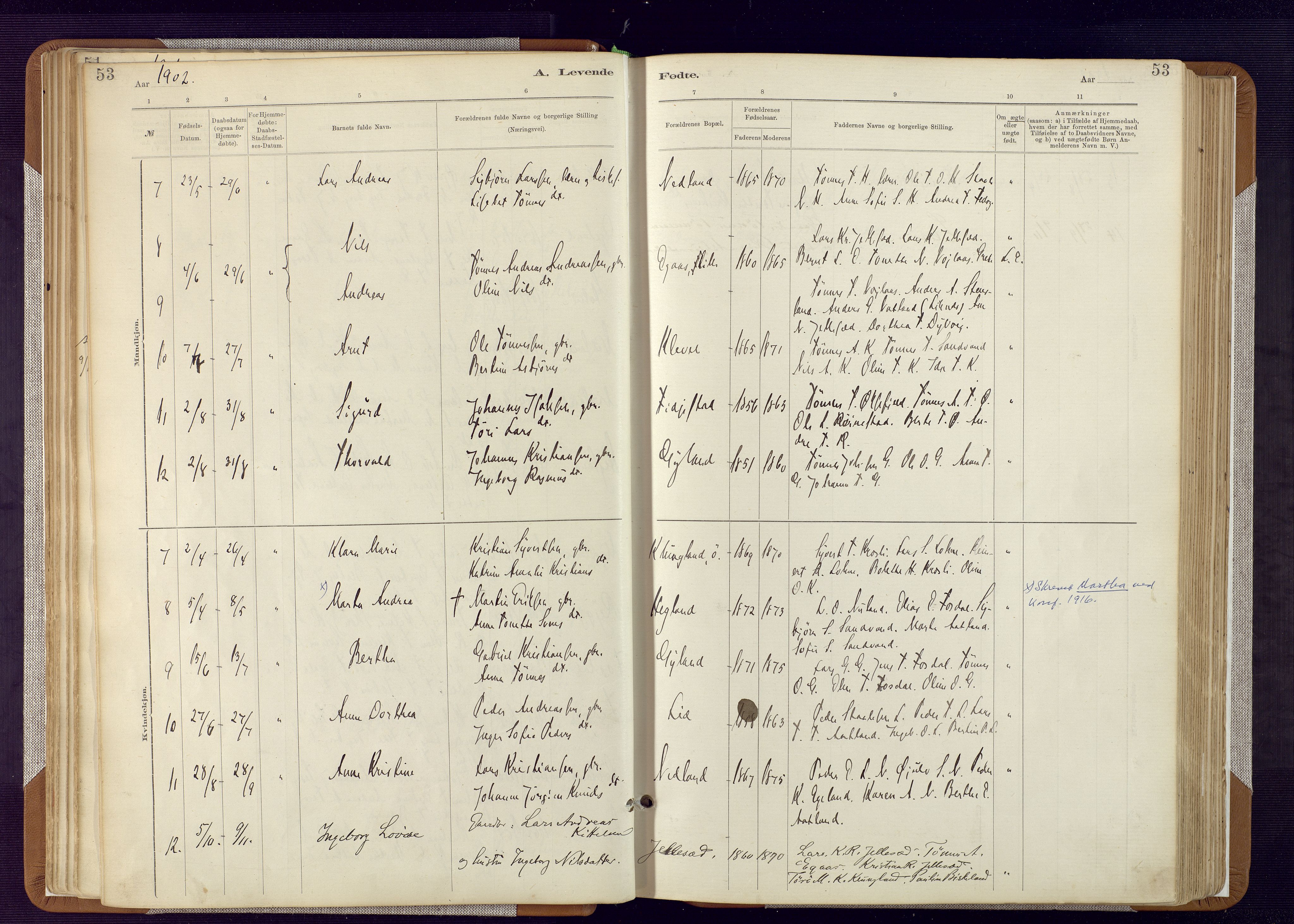 Bakke sokneprestkontor, AV/SAK-1111-0002/F/Fa/Fab/L0003: Parish register (official) no. A 3, 1884-1921, p. 53