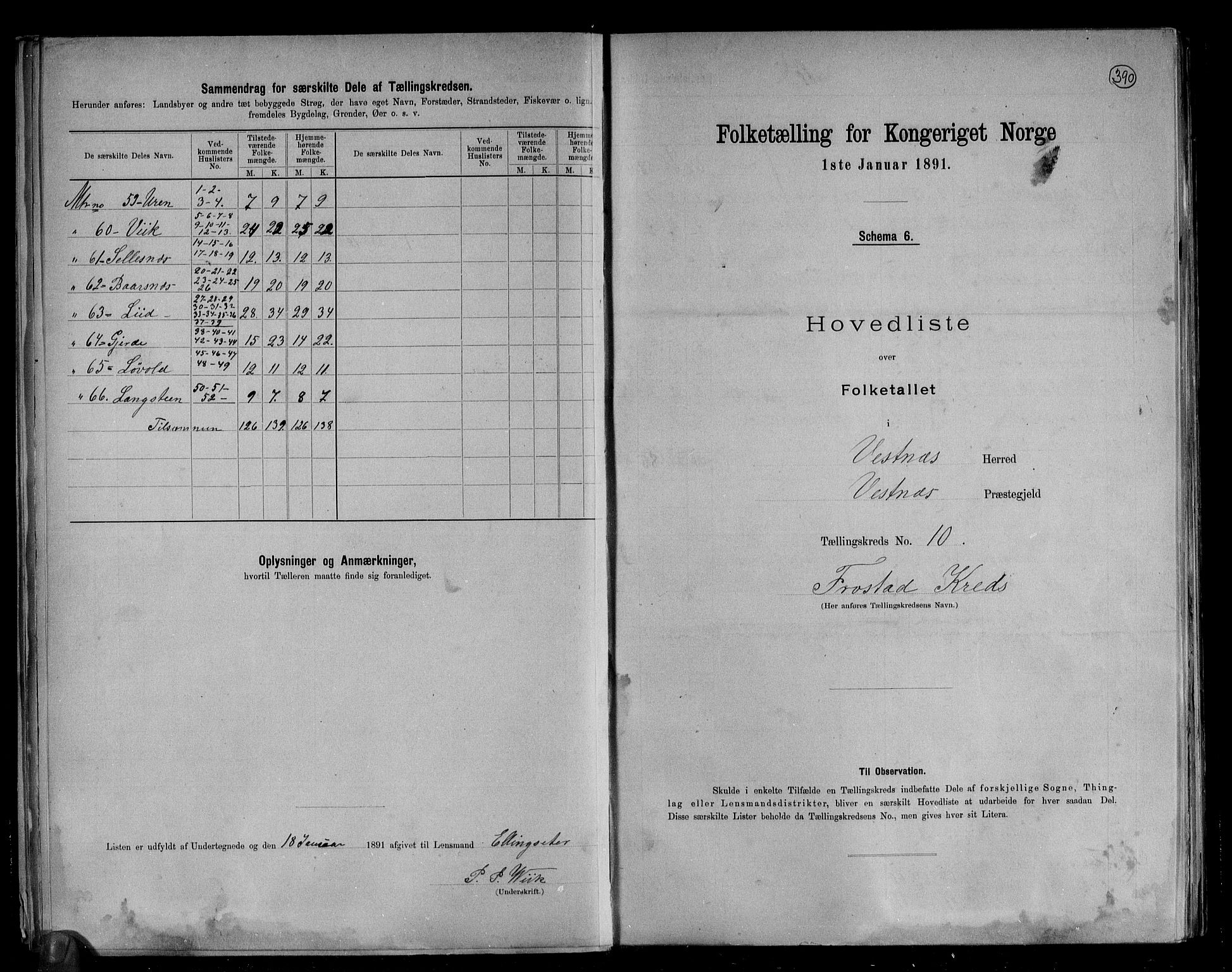 RA, 1891 census for 1535 Vestnes, 1891, p. 25