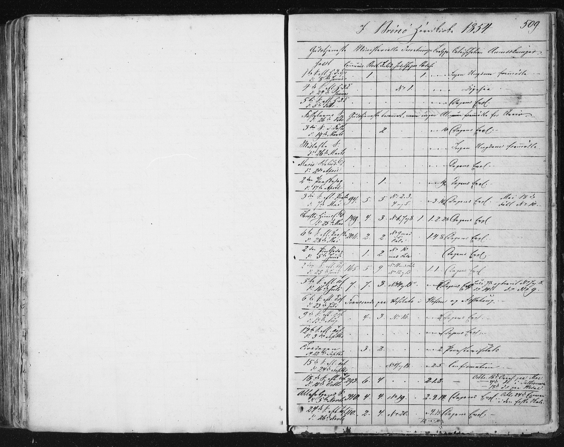 Ministerialprotokoller, klokkerbøker og fødselsregistre - Nordland, SAT/A-1459/813/L0198: Parish register (official) no. 813A08, 1834-1874, p. 509
