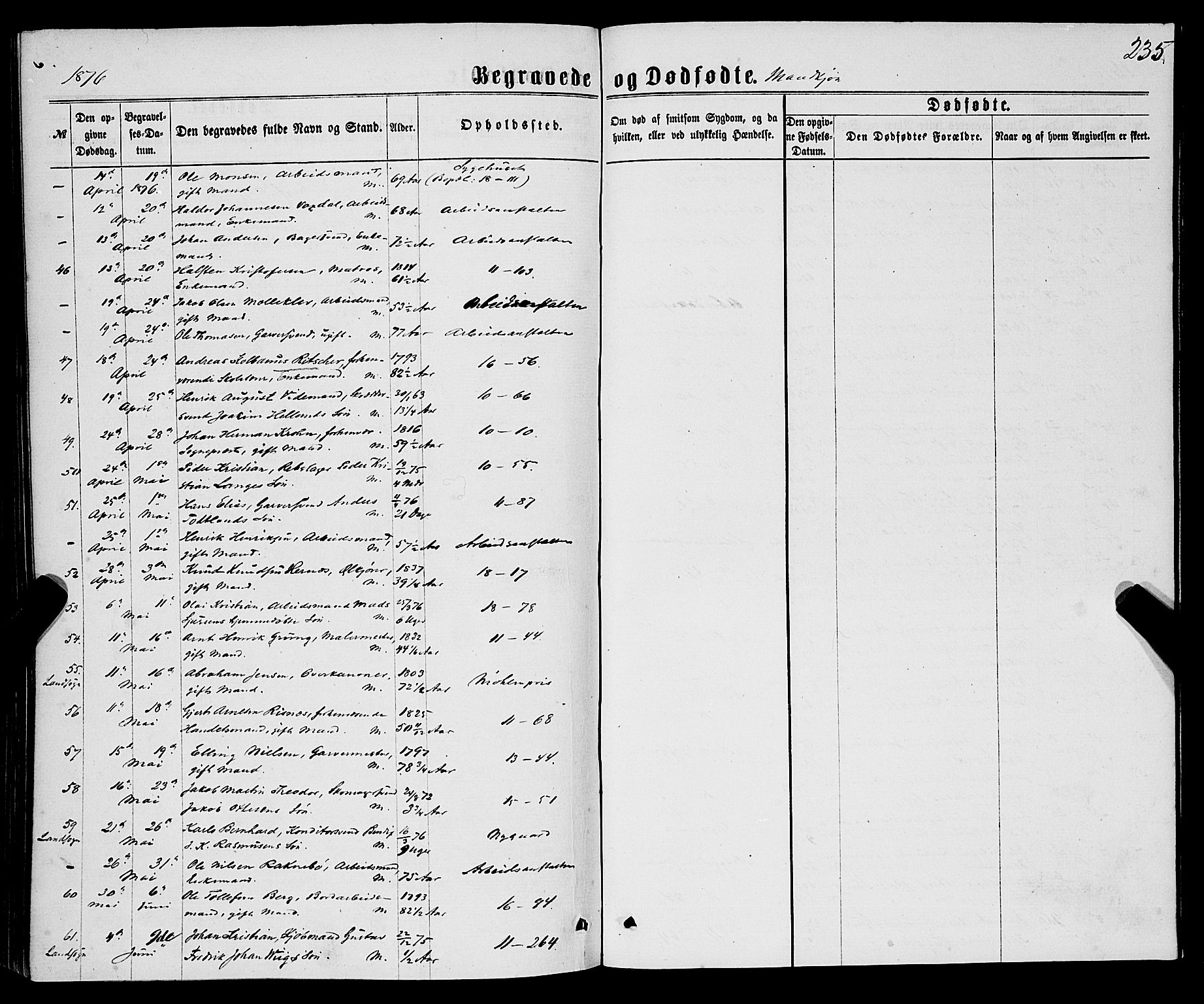 Domkirken sokneprestembete, AV/SAB-A-74801/H/Haa/L0042: Parish register (official) no. E 3, 1863-1876, p. 235