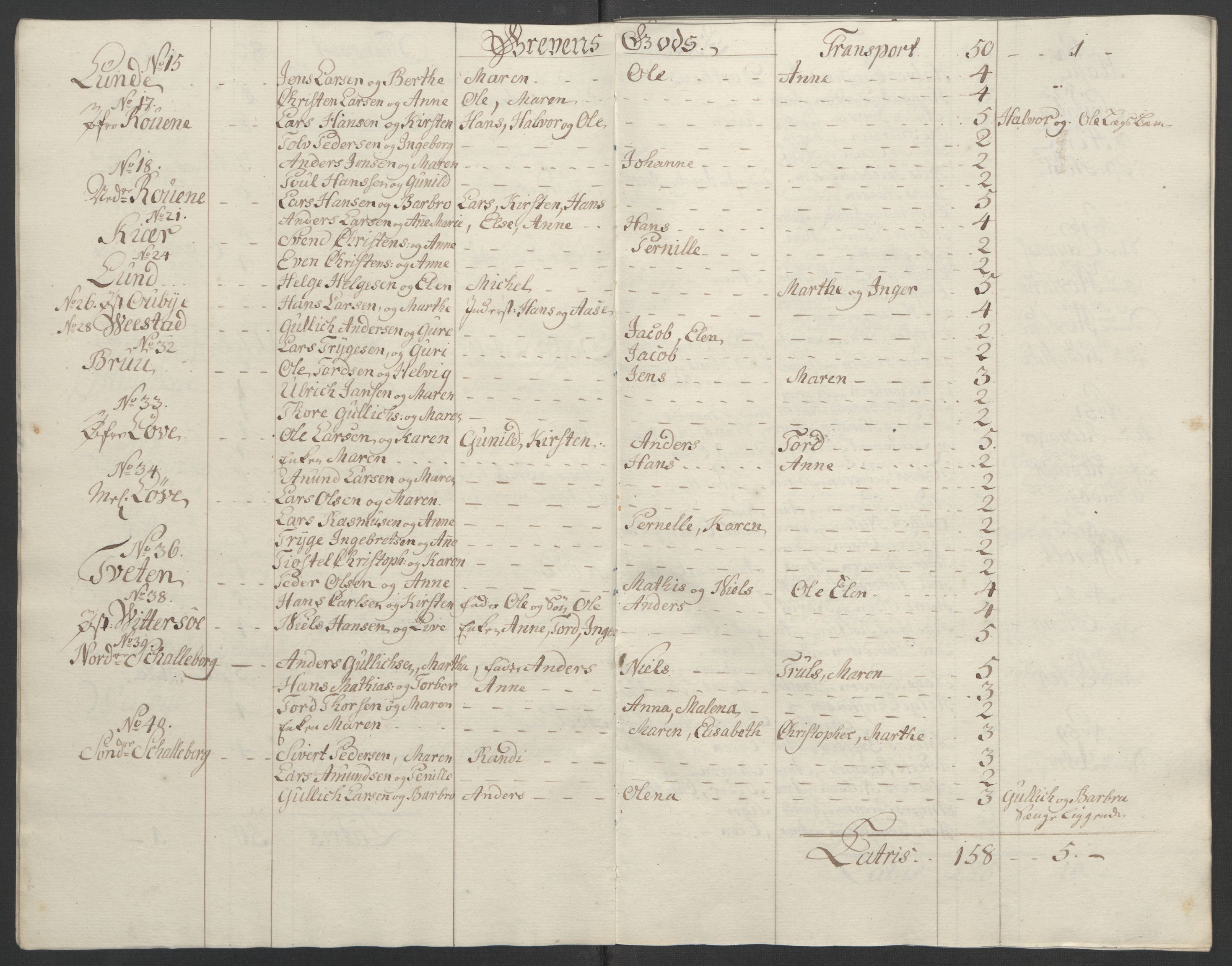 Rentekammeret inntil 1814, Reviderte regnskaper, Fogderegnskap, RA/EA-4092/R33/L2033: Ekstraskatten Larvik grevskap, 1762-1764, p. 499
