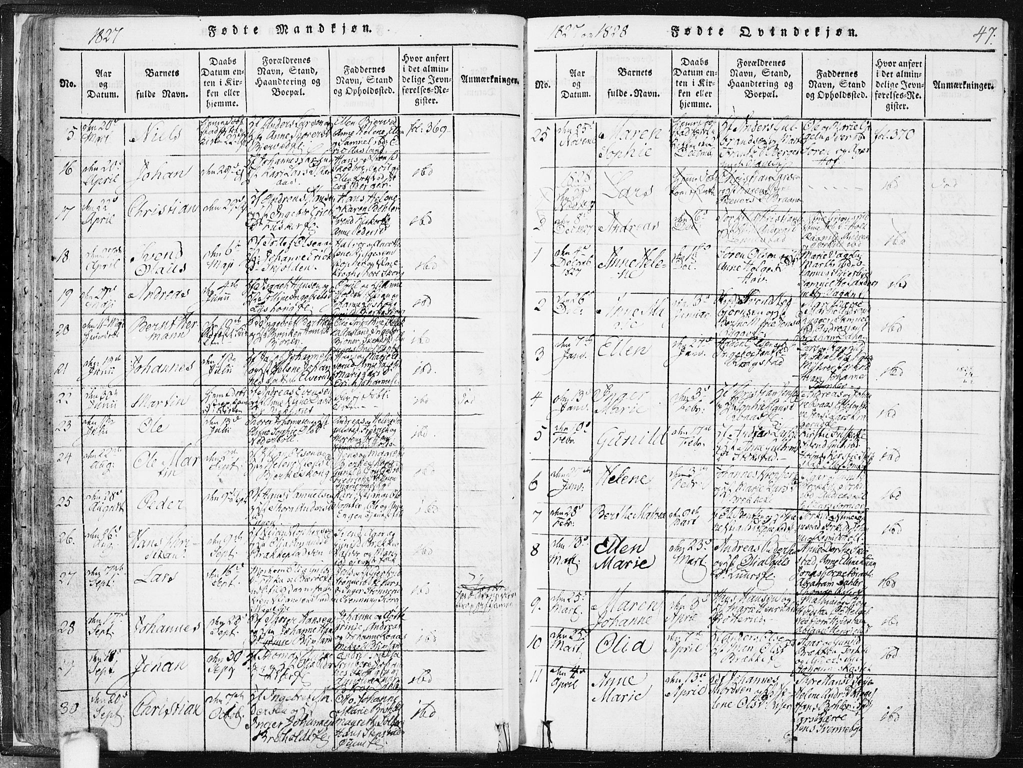 Hobøl prestekontor Kirkebøker, AV/SAO-A-2002/F/Fa/L0002: Parish register (official) no. I 2, 1814-1841, p. 47