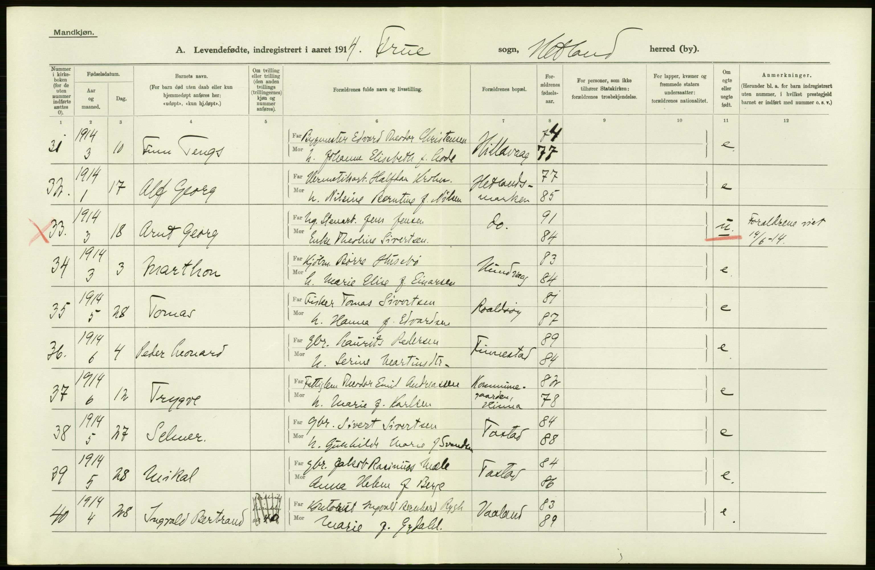 Statistisk sentralbyrå, Sosiodemografiske emner, Befolkning, AV/RA-S-2228/D/Df/Dfb/Dfbd/L0024: Stavanger amt: Levendefødte menn og kvinner. Bygder., 1914, p. 36