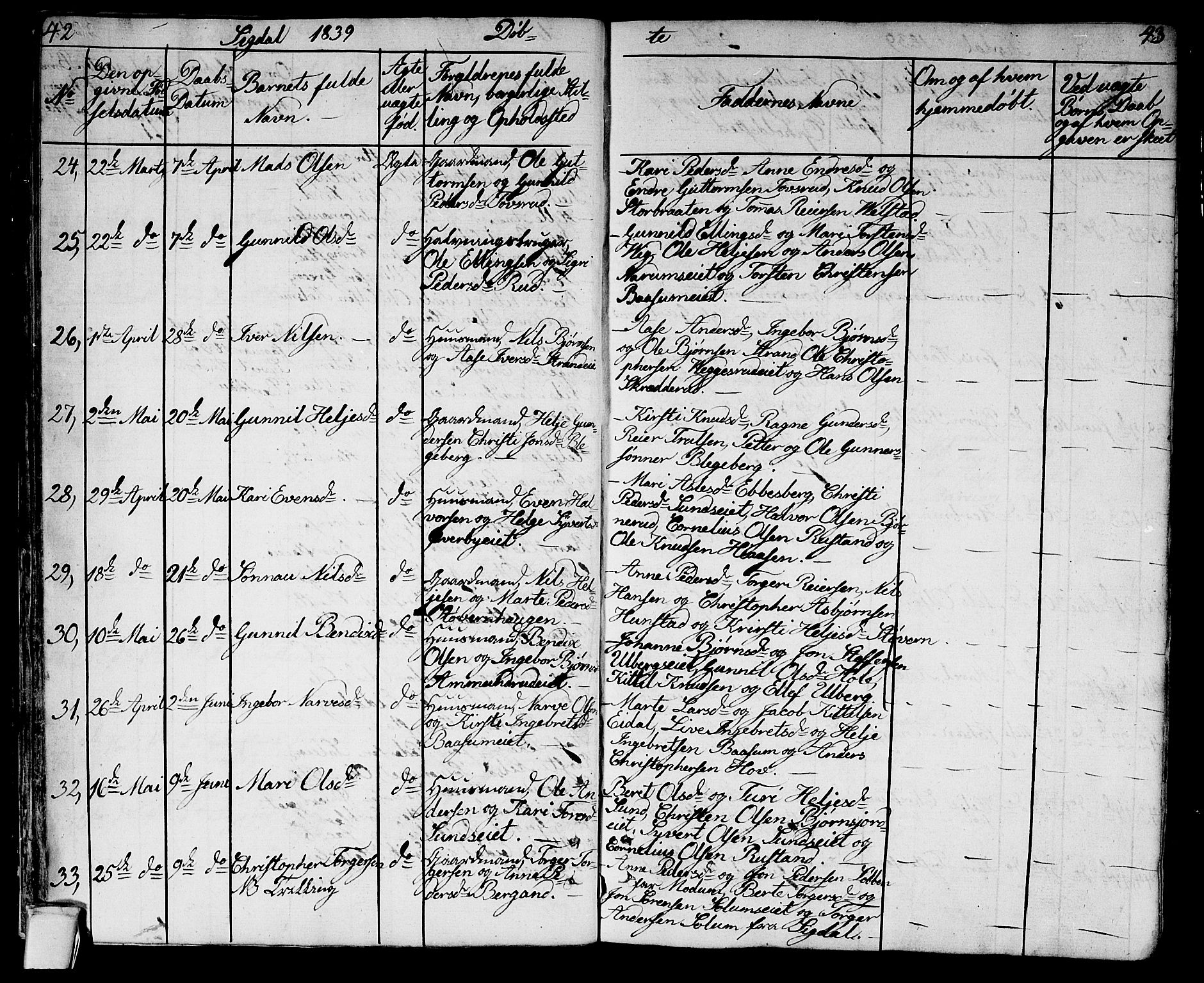 Sigdal kirkebøker, AV/SAKO-A-245/G/Ga/L0002: Parish register (copy) no. I 2, 1835-1856, p. 42-43