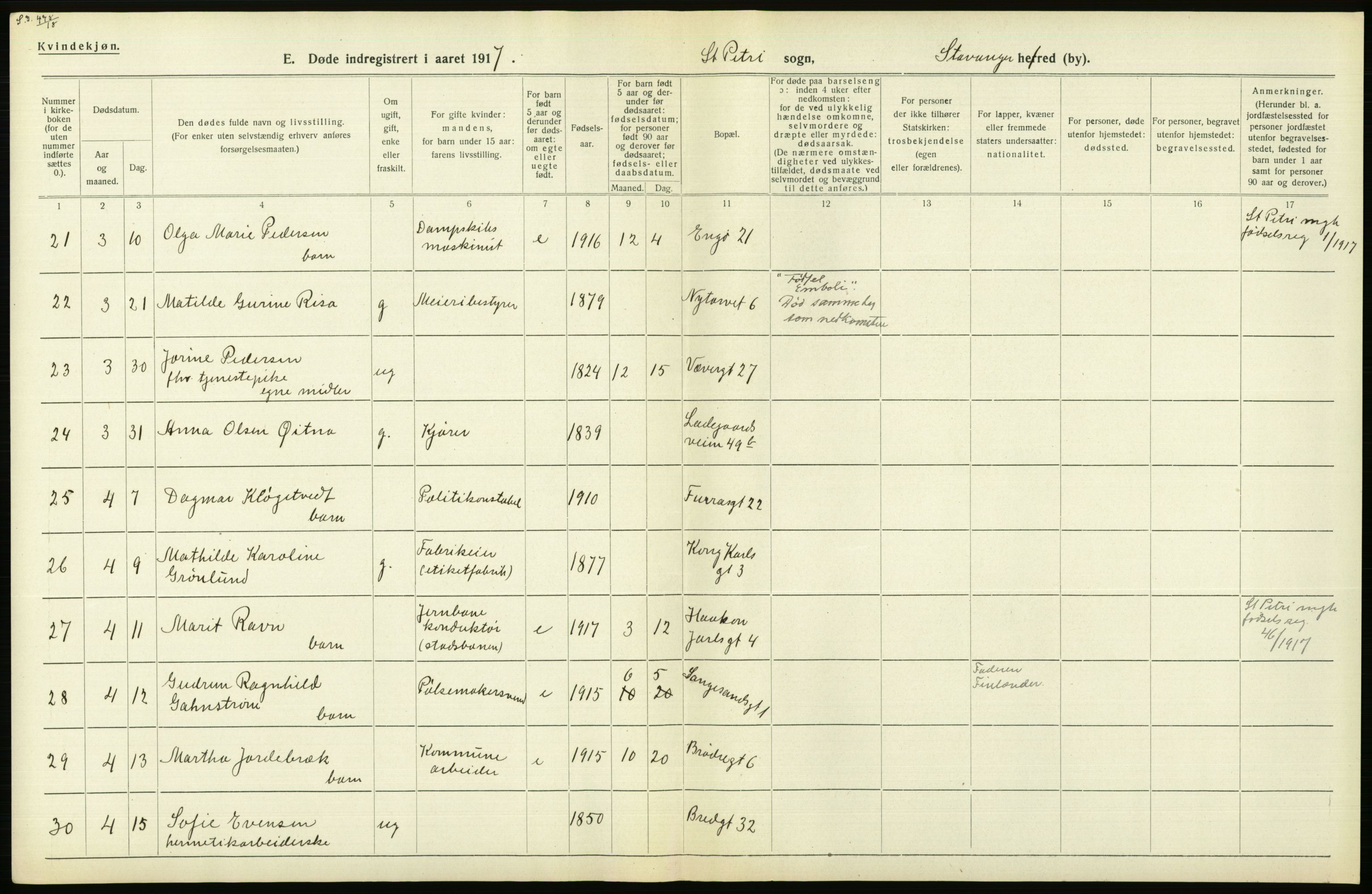 Statistisk sentralbyrå, Sosiodemografiske emner, Befolkning, RA/S-2228/D/Df/Dfb/Dfbg/L0033: Stavanger amt: Døde, dødfødte. Bygder og byer., 1917, p. 626