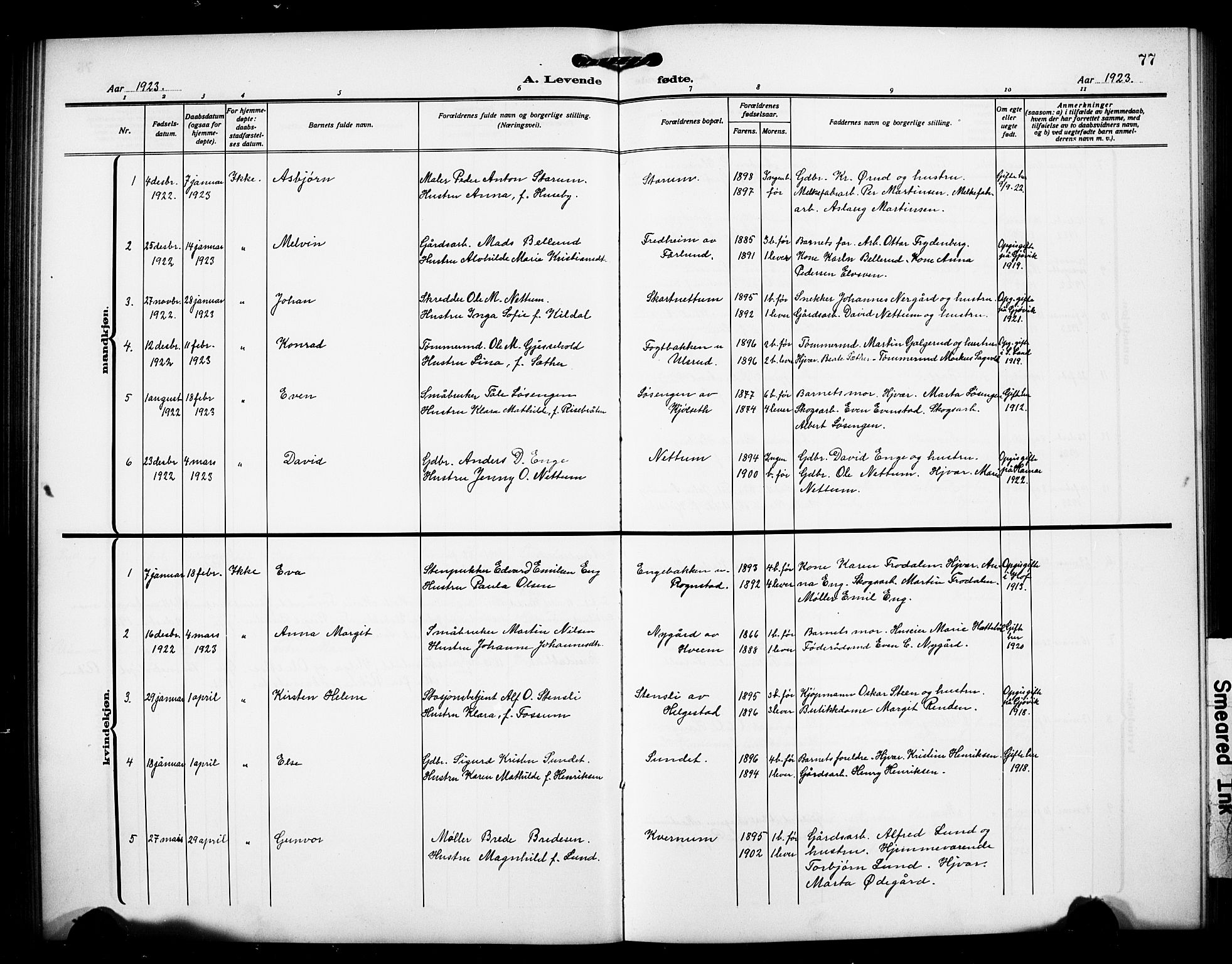 Østre Toten prestekontor, SAH/PREST-104/H/Ha/Hab/L0008: Parish register (copy) no. 8, 1913-1929, p. 77