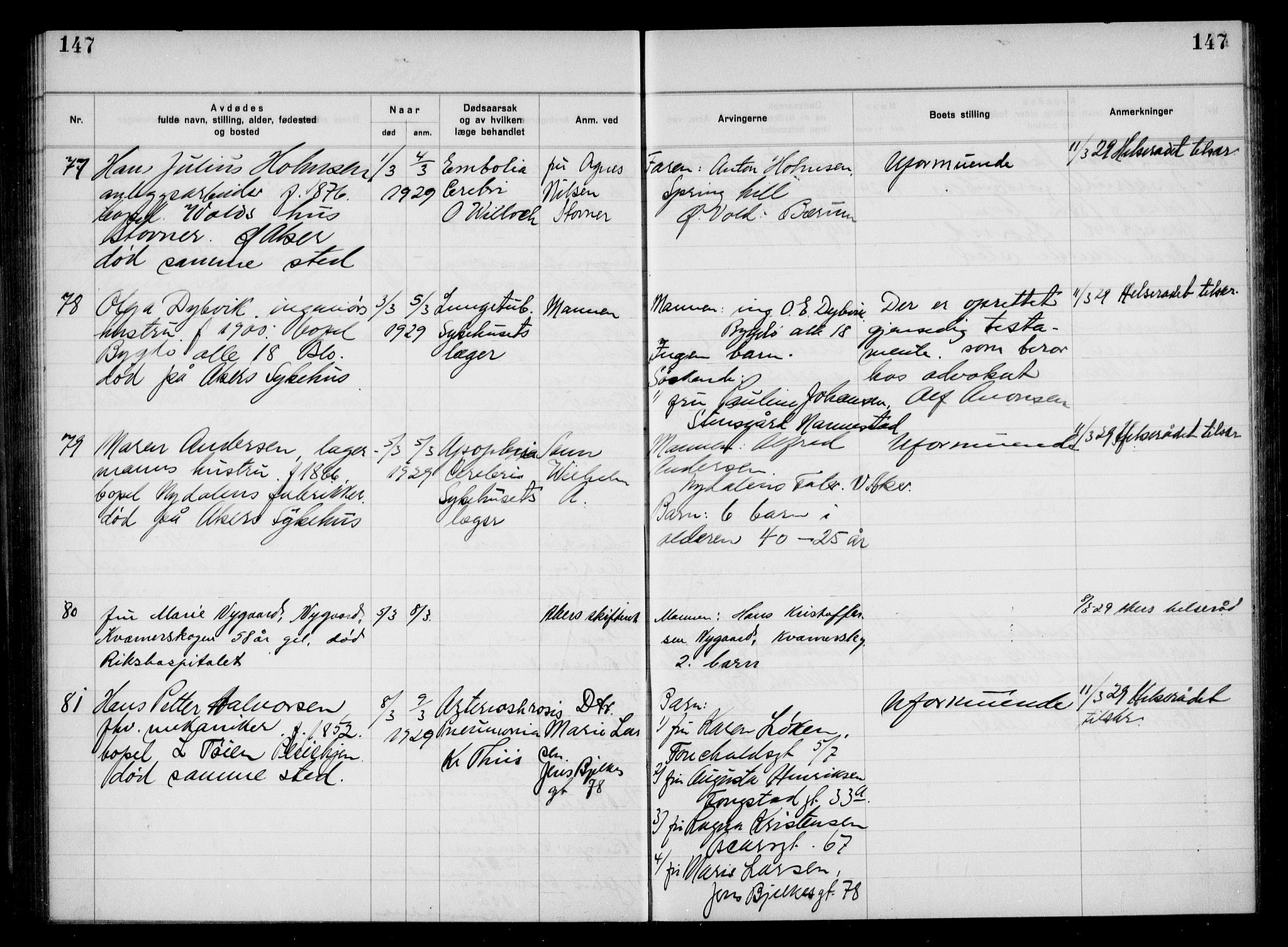 Aker kriminaldommer, skifte- og auksjonsforvalterembete, AV/SAO-A-10452/H/Hb/Hba/Hbac/L0002: Dødsfallsprotokoll for Østre Aker, 1927-1931, p. 147