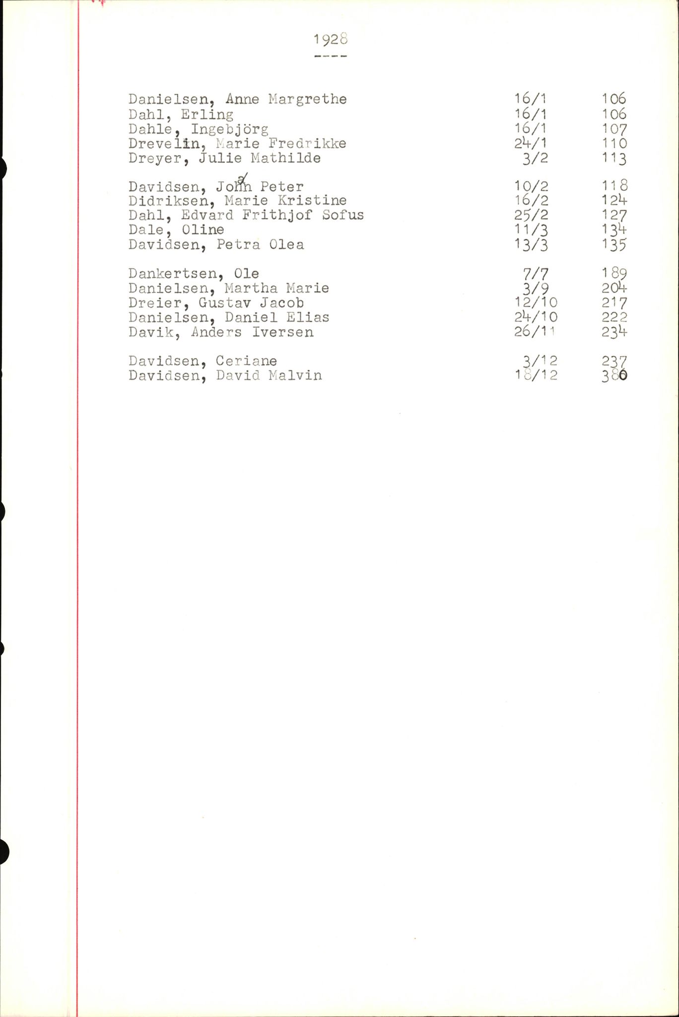 Byfogd og Byskriver i Bergen, SAB/A-3401/06/06Nb/L0004: Register til dødsfalljournaler, 1928-1941, p. 72