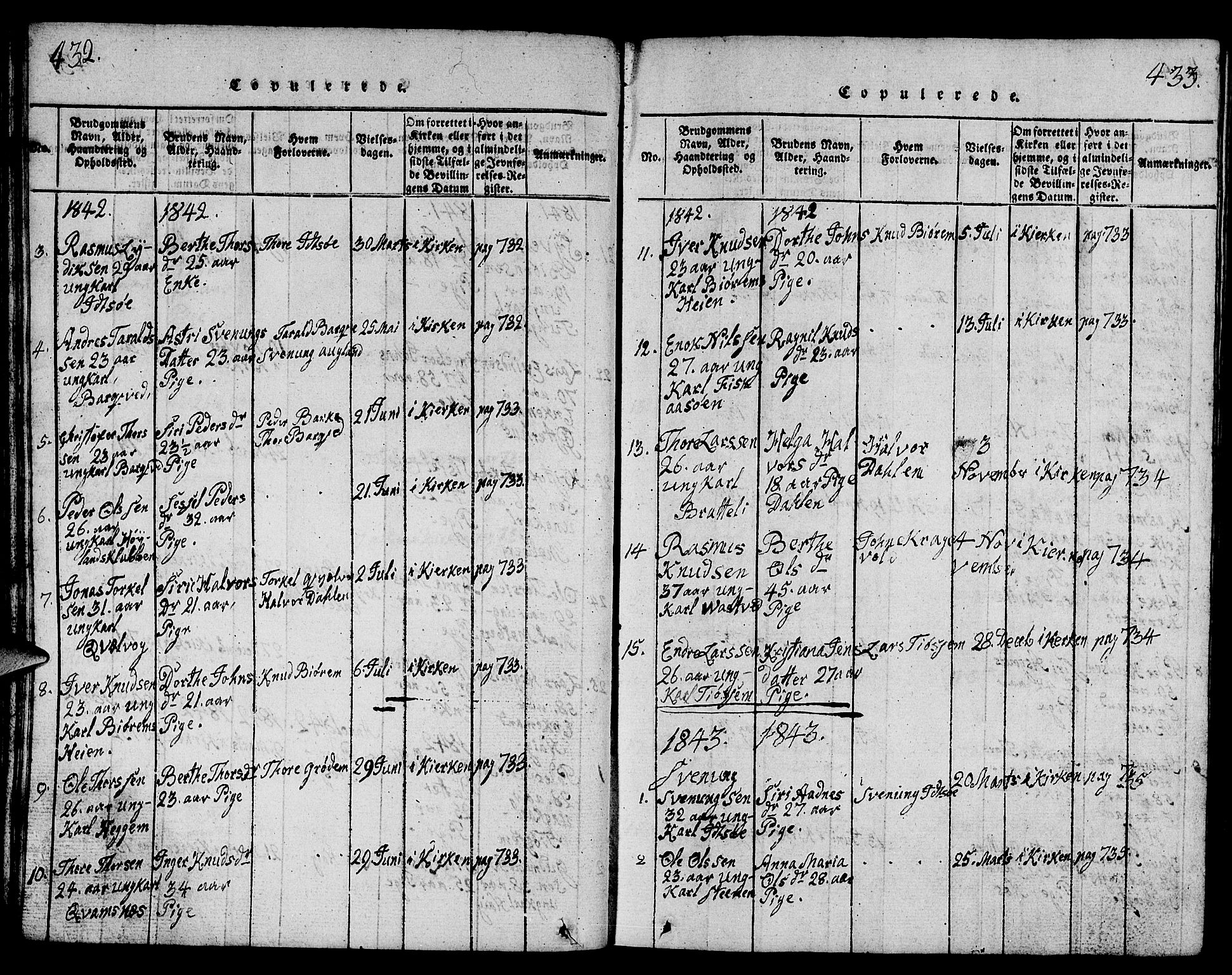 Strand sokneprestkontor, SAST/A-101828/H/Ha/Hab/L0001: Parish register (copy) no. B 1, 1816-1854, p. 432-433