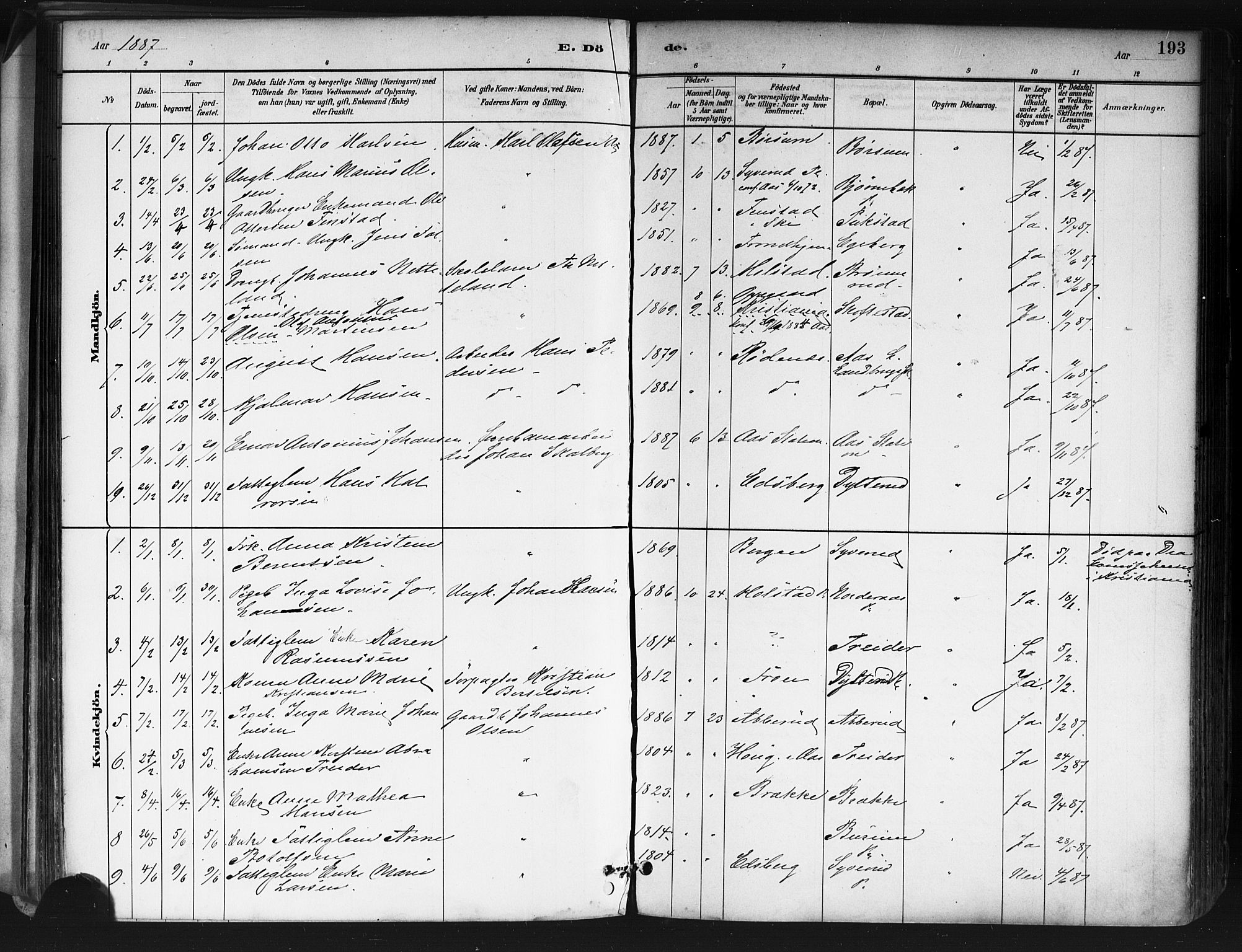 Ås prestekontor Kirkebøker, SAO/A-10894/F/Fa/L0009: Parish register (official) no. I 9, 1881-1900, p. 193