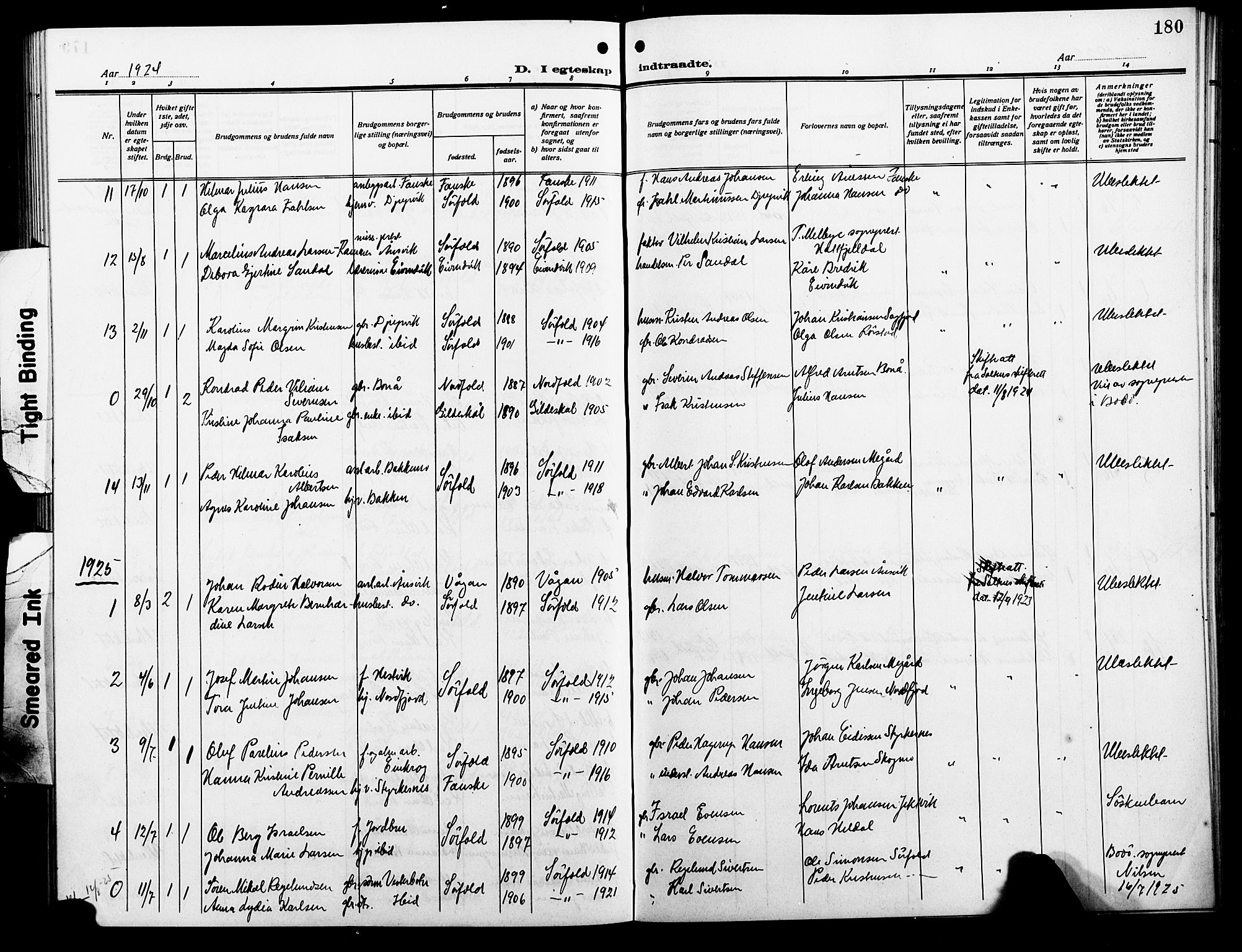 Ministerialprotokoller, klokkerbøker og fødselsregistre - Nordland, AV/SAT-A-1459/854/L0787: Parish register (copy) no. 854C03, 1913-1926, p. 180