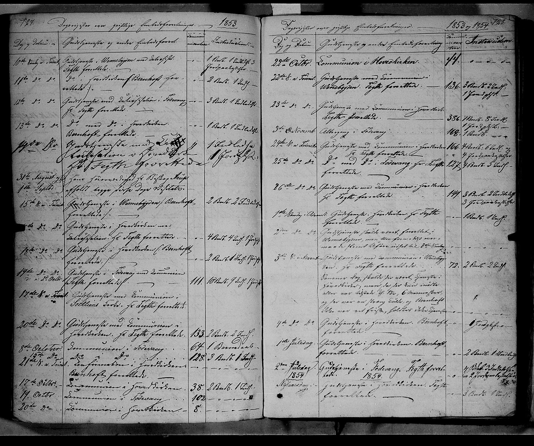 Ringebu prestekontor, SAH/PREST-082/H/Ha/Haa/L0006: Parish register (official) no. 6, 1848-1859, p. 727-728