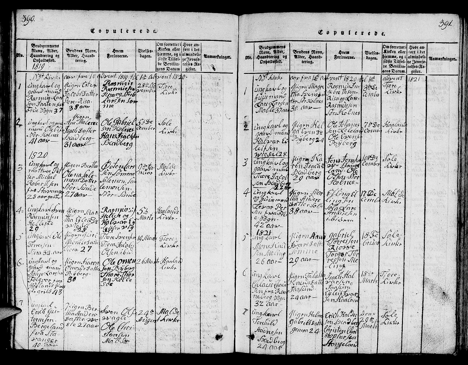 Håland sokneprestkontor, SAST/A-101802/001/30BB/L0001: Parish register (copy) no. B 1, 1815-1845, p. 390-391