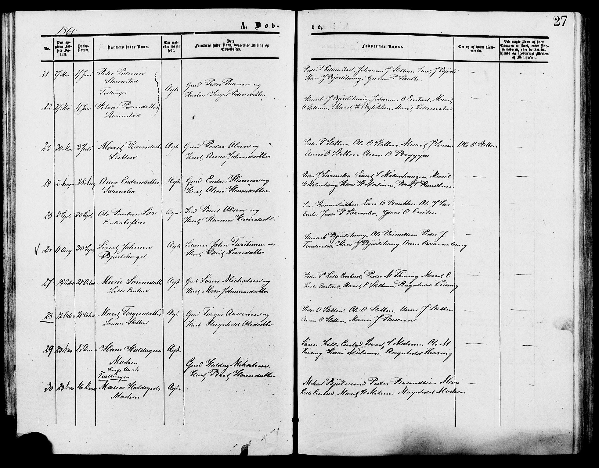 Lesja prestekontor, AV/SAH-PREST-068/H/Ha/Haa/L0009: Parish register (official) no. 9, 1854-1889, p. 27