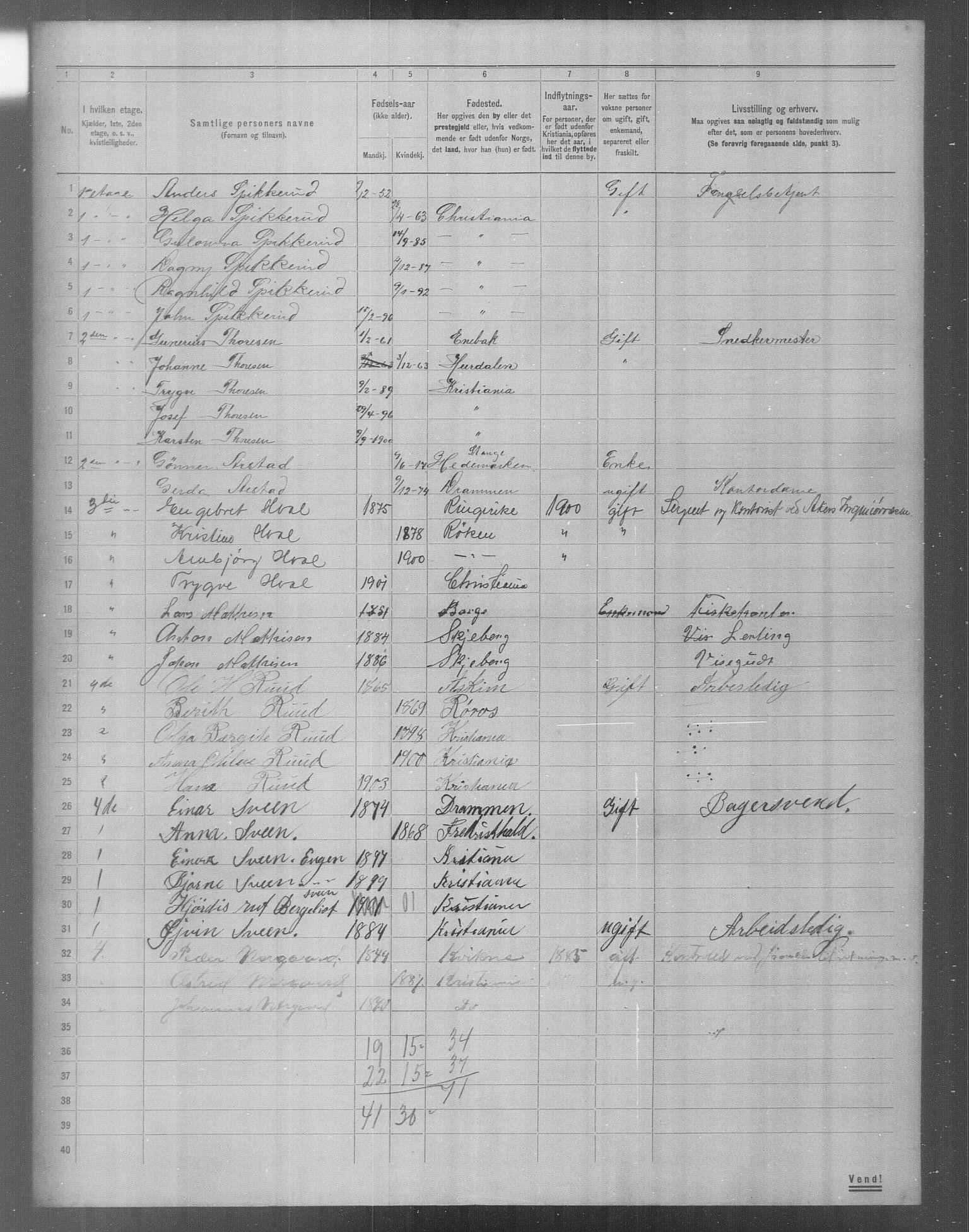 OBA, Municipal Census 1904 for Kristiania, 1904, p. 18760