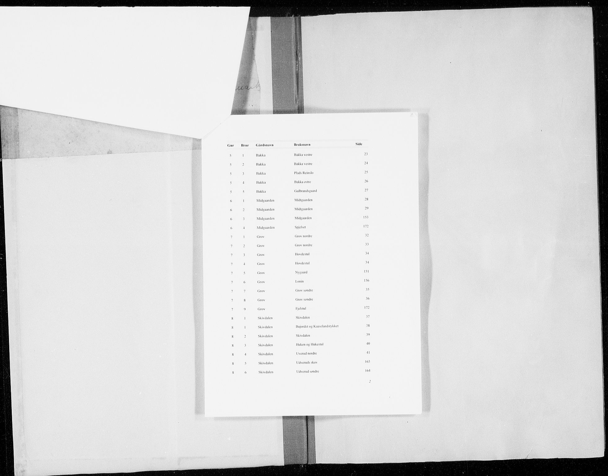Øvre Telemark østfjelske sorenskriveri, SAKO/A-213/G/Gb/Gbb/L0013: Mortgage register no. II 13