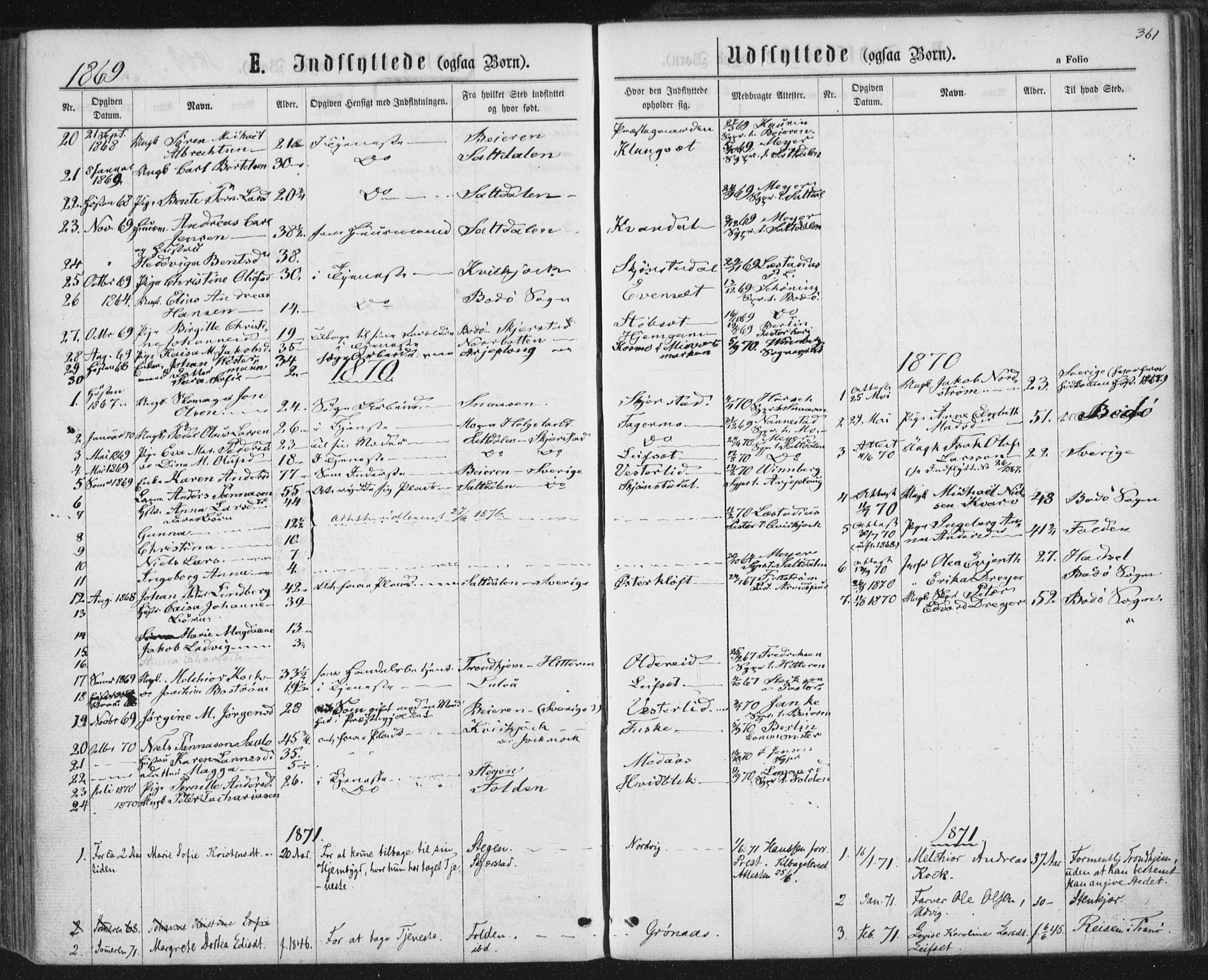 Ministerialprotokoller, klokkerbøker og fødselsregistre - Nordland, SAT/A-1459/852/L0739: Parish register (official) no. 852A09, 1866-1877, p. 361