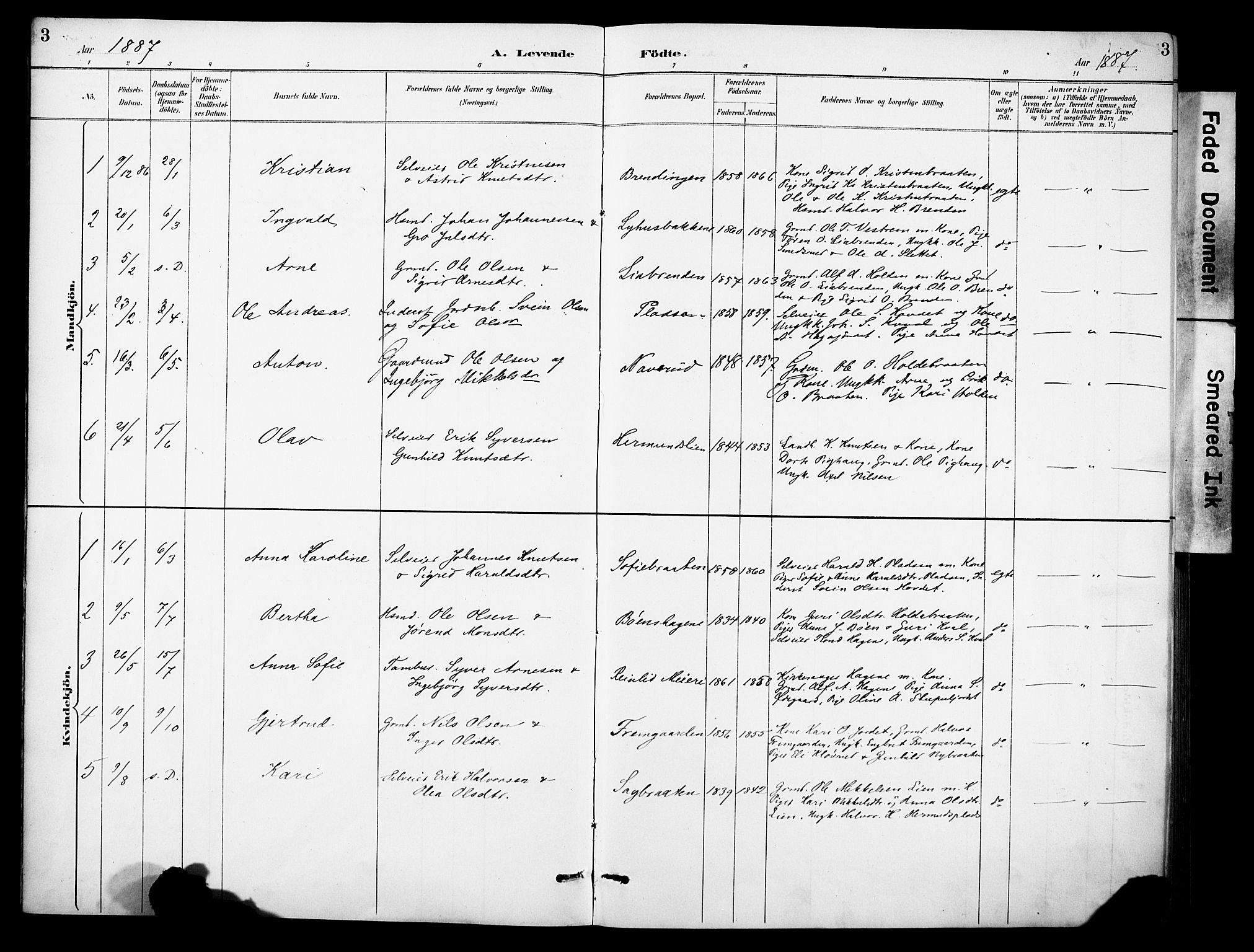 Sør-Aurdal prestekontor, SAH/PREST-128/H/Ha/Haa/L0010: Parish register (official) no. 10, 1886-1906, p. 3