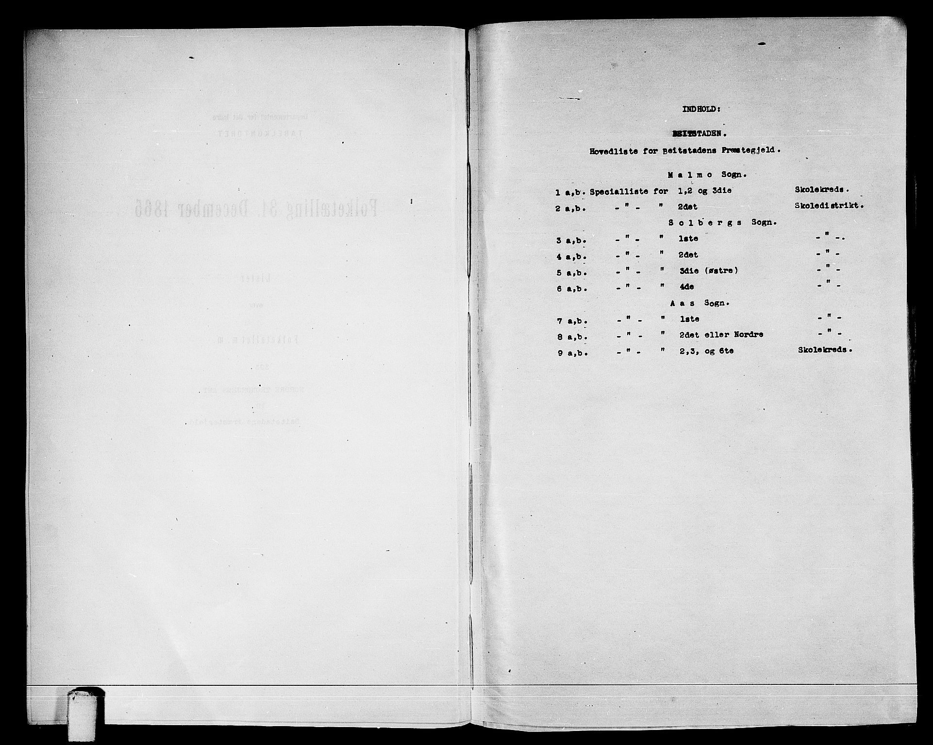 RA, 1865 census for Beitstad, 1865, p. 4