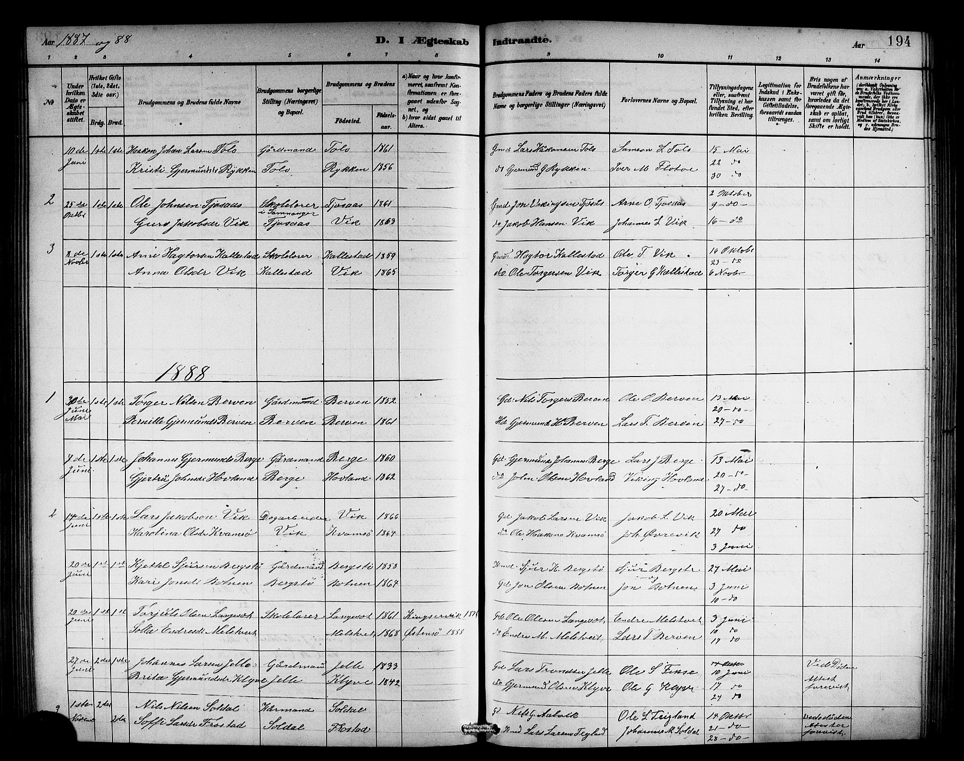 Kvam sokneprestembete, SAB/A-76201/H/Hab: Parish register (copy) no. C 3, 1881-1905, p. 194