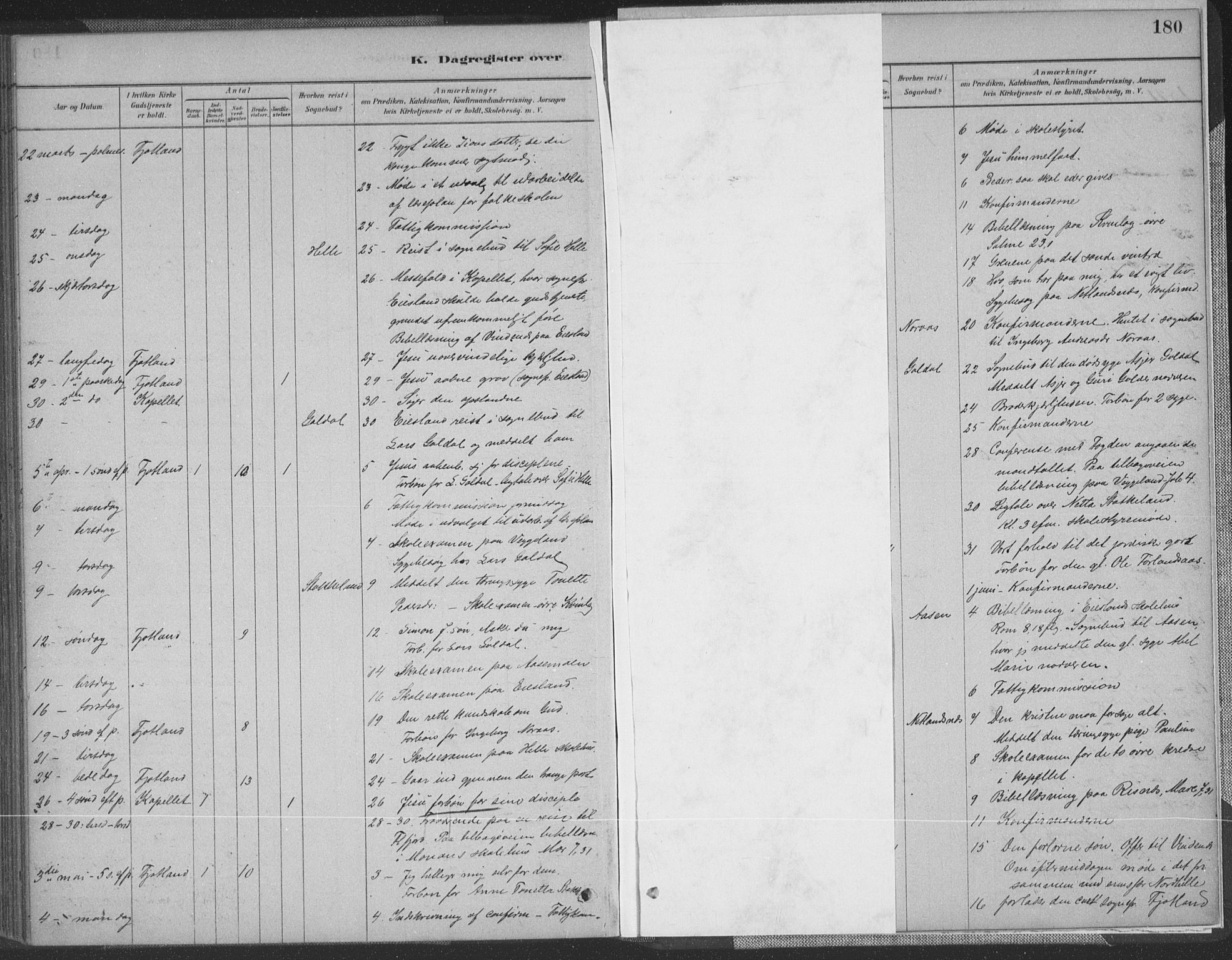 Fjotland sokneprestkontor, AV/SAK-1111-0010/F/Fa/L0002: Parish register (official) no. A 2, 1880-1898, p. 180