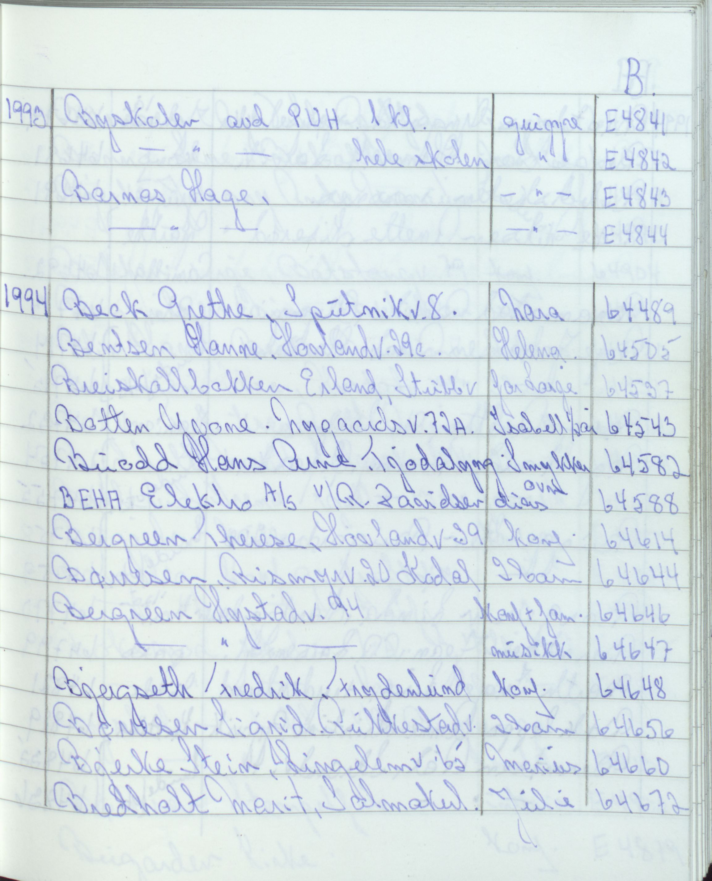Pa 1494 - Jørgensen, Antonius. Fotograf, VEMU/A-2760/F/Fa, 1927-2004, p. 3427