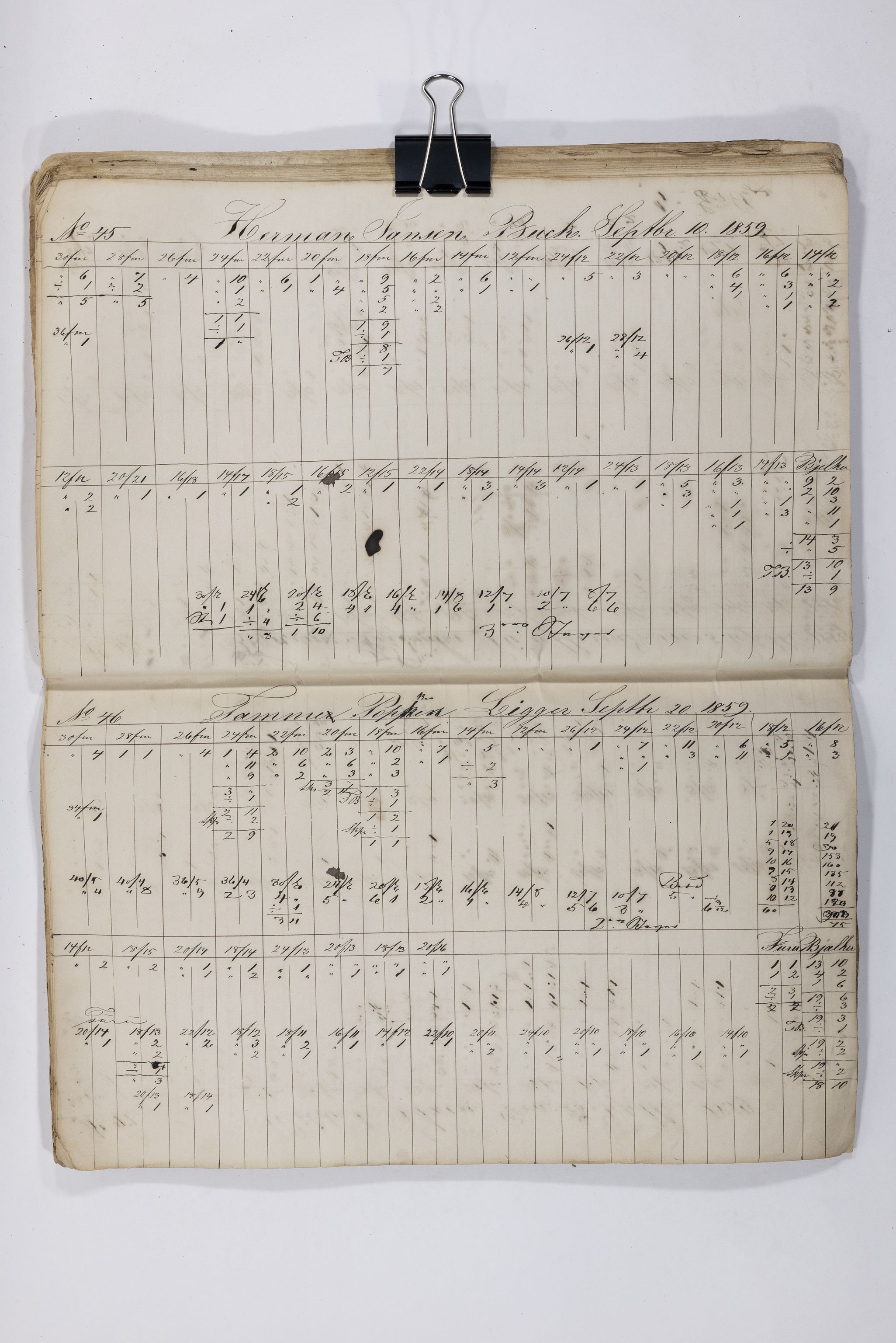 Blehr/ Kjellestad, TEMU/TGM-A-1212/E/Eb/L0008: Ladnings Liste, 1857-1859, p. 88