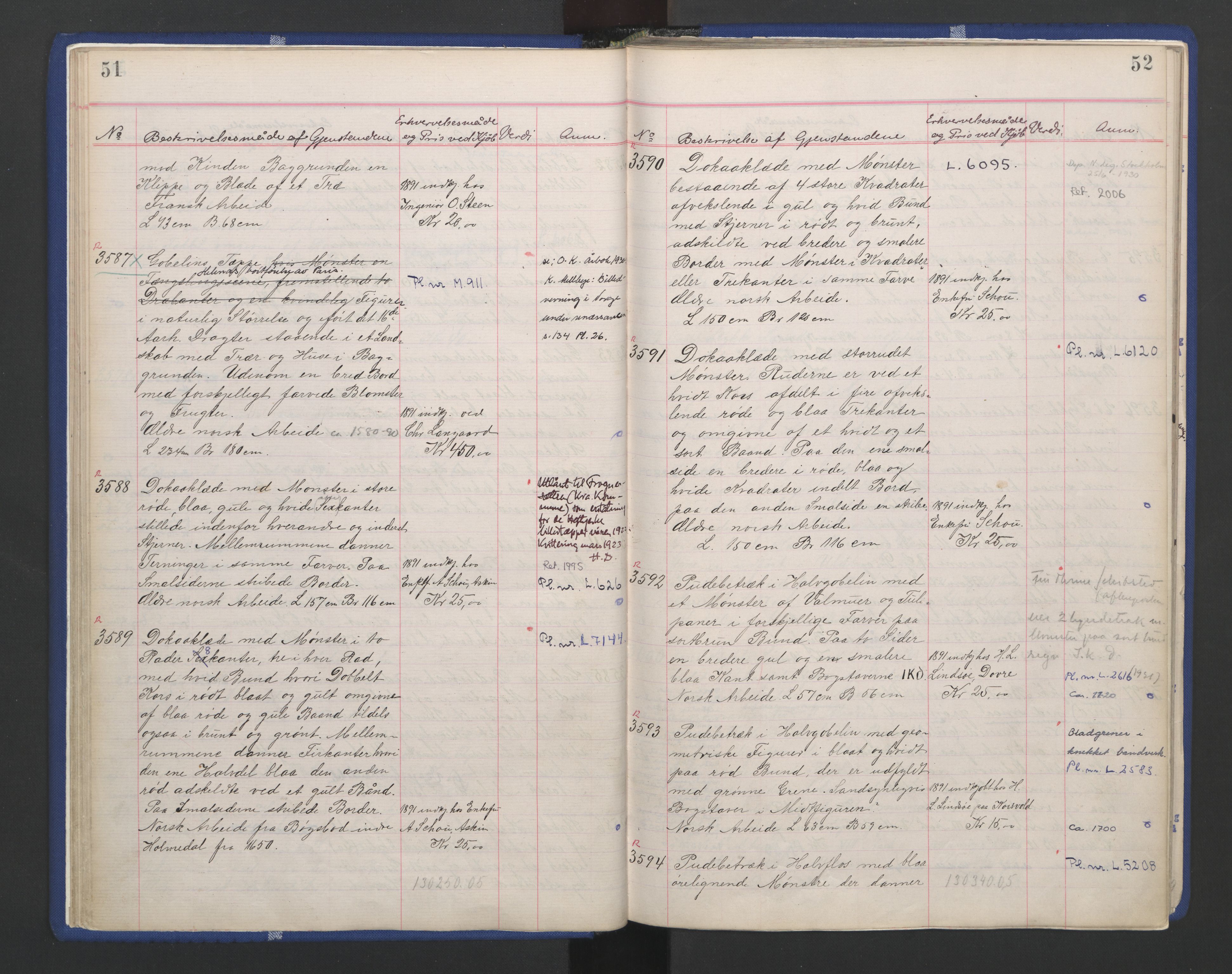 Kunstindustrimuseet i Oslo, NMFK/KIM-1001/A/Ae/L0003: Protokoll 3391-4609. Kunstindustrimuseets samlinger, 1889-1894, p. 30