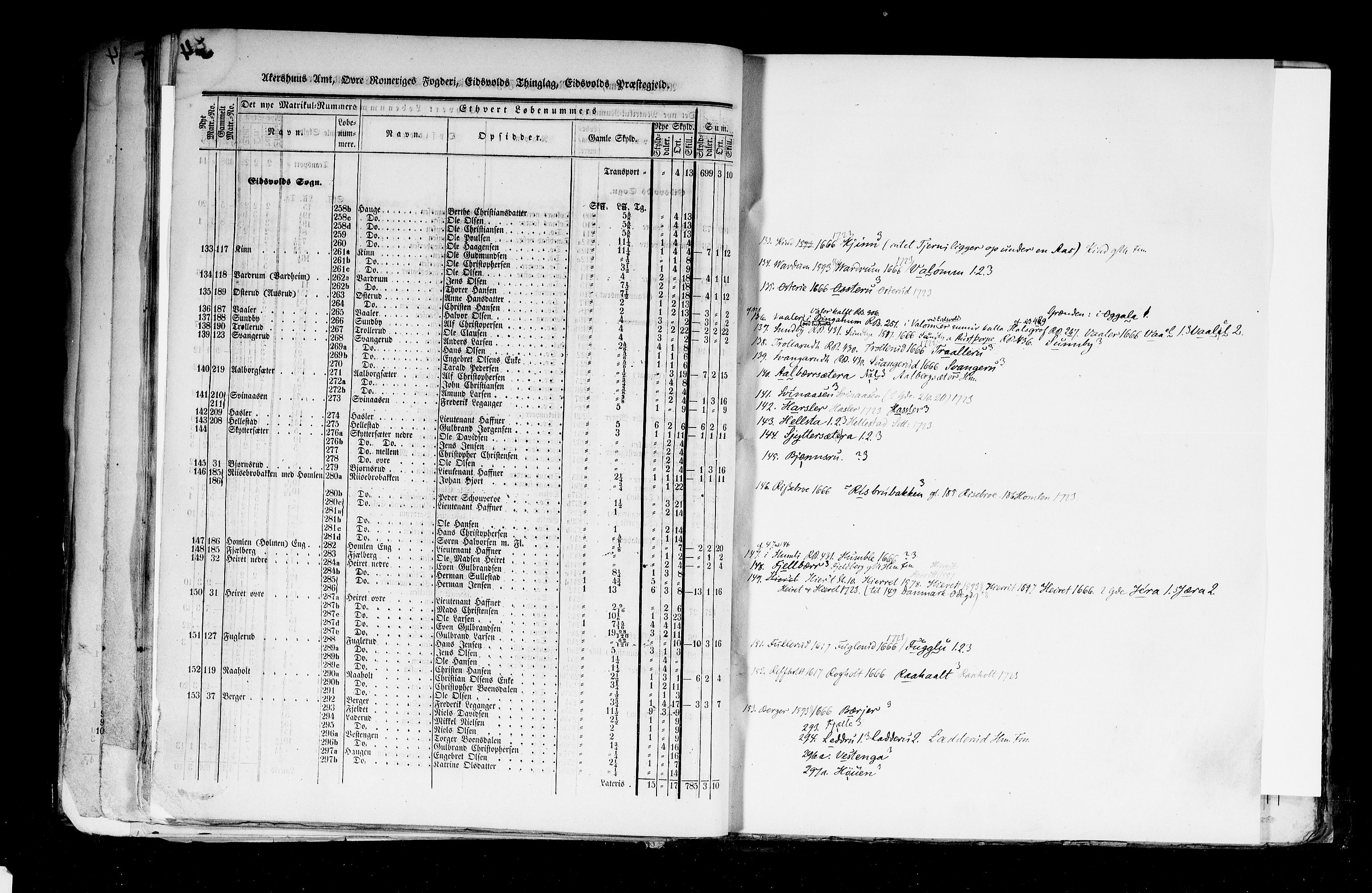 Rygh, AV/RA-PA-0034/F/Fb/L0002: Matrikkelen for 1838 - Akershus amt (Akershus fylke), 1838, p. 54b