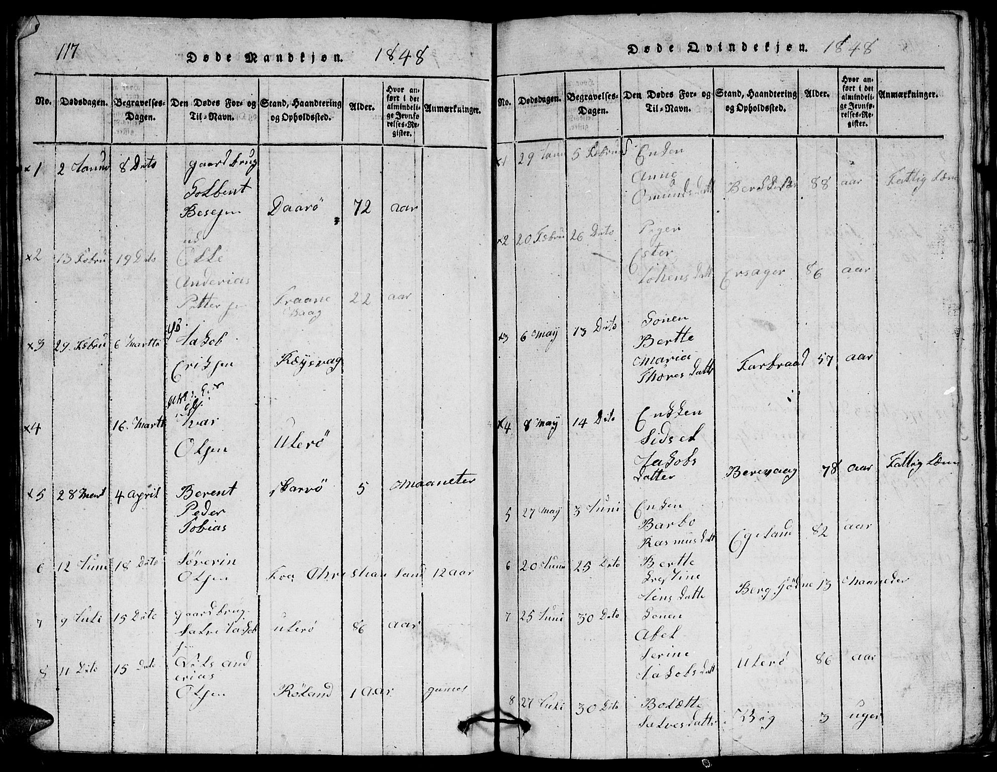Herad sokneprestkontor, SAK/1111-0018/F/Fb/Fbb/L0001: Parish register (copy) no. B 1, 1815-1852, p. 117