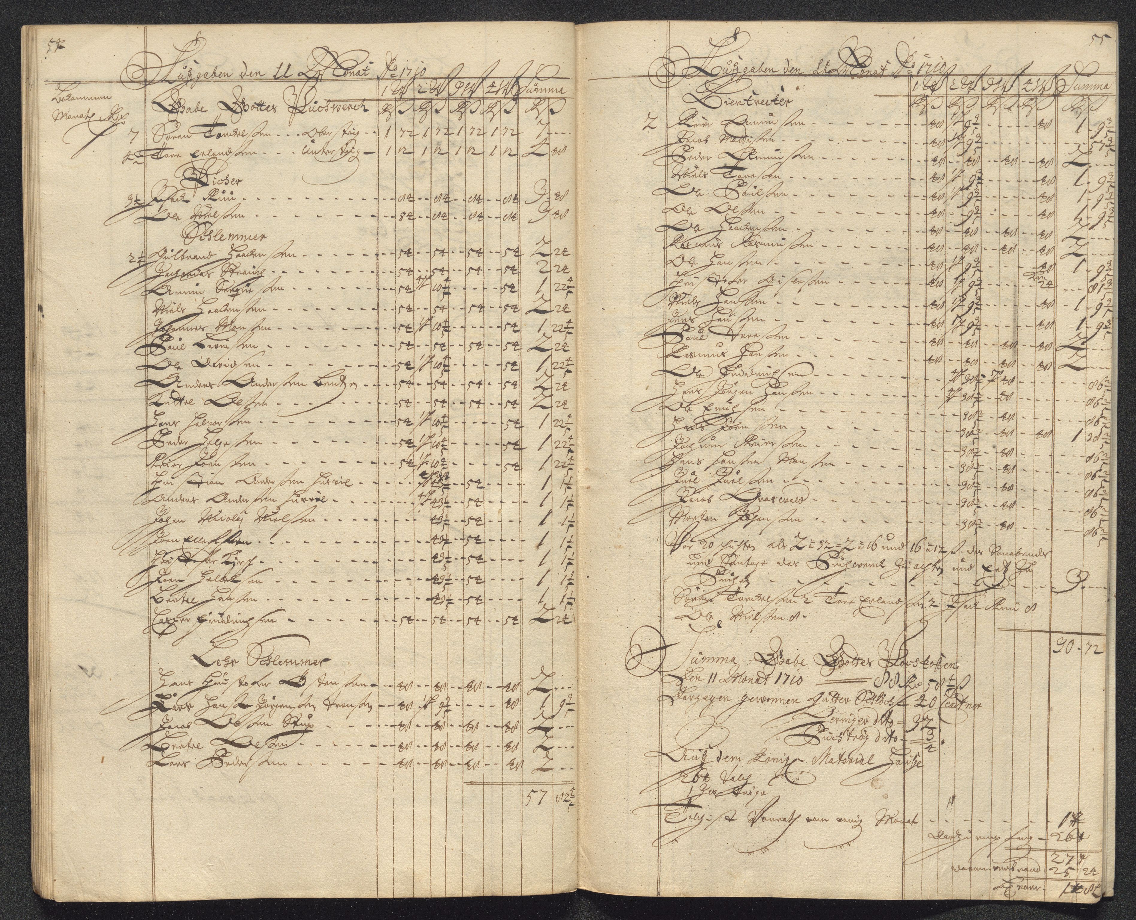 Kongsberg Sølvverk 1623-1816, AV/SAKO-EA-3135/001/D/Dc/Dcd/L0098: Utgiftsregnskap for gruver m.m. , 1710, p. 427