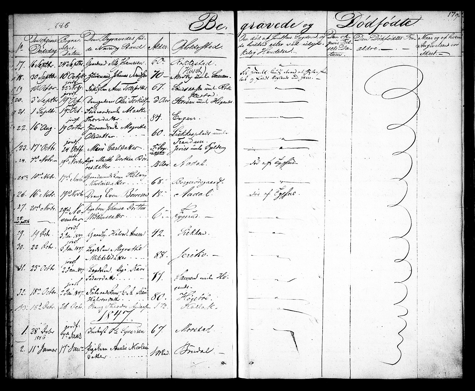 Rødenes prestekontor Kirkebøker, AV/SAO-A-2005/F/Fa/L0005: Parish register (official) no. I 5, 1838-1849, p. 179