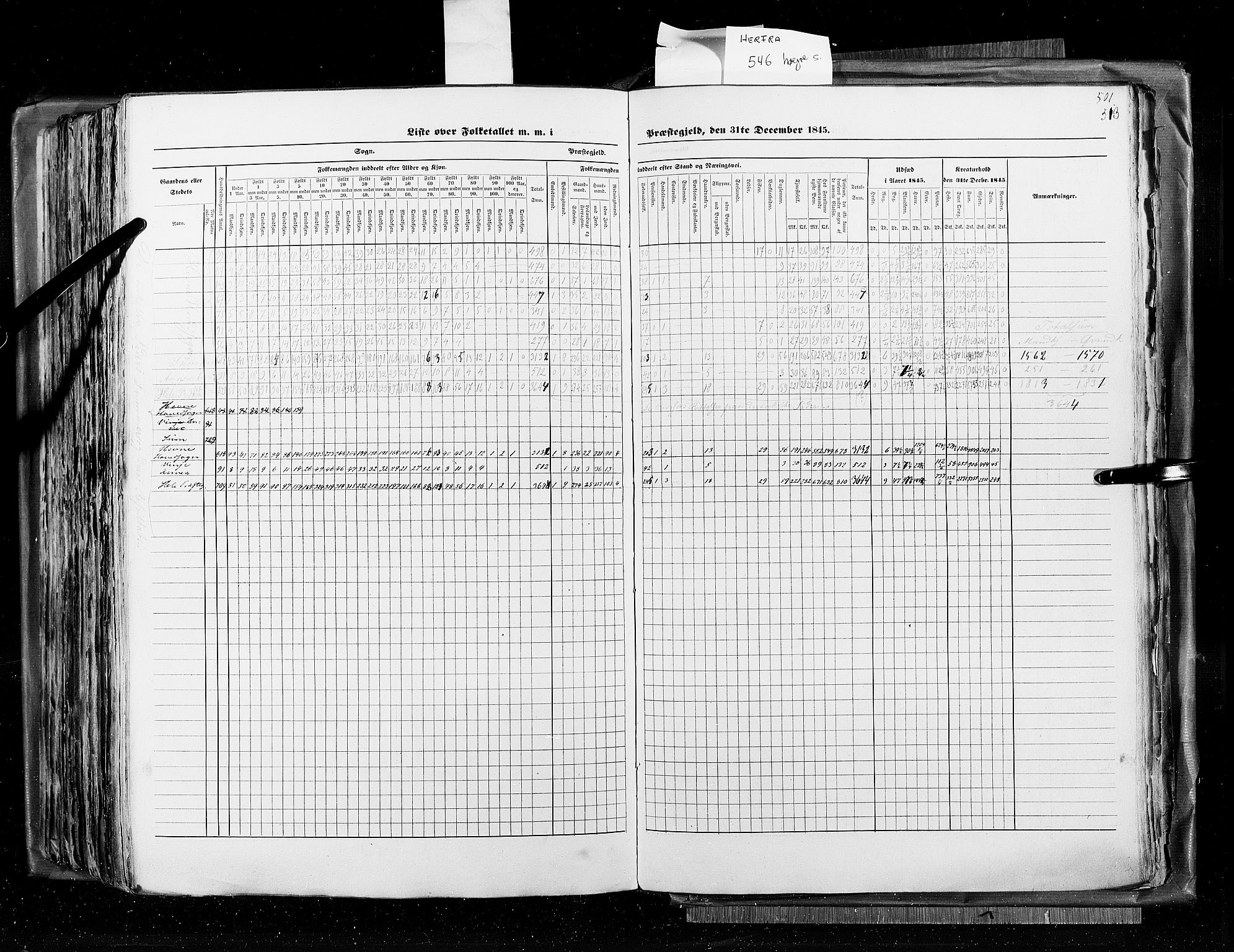 RA, Census 1845, vol. 8: Romsdal amt og Søndre Trondhjems amt, 1845, p. 513