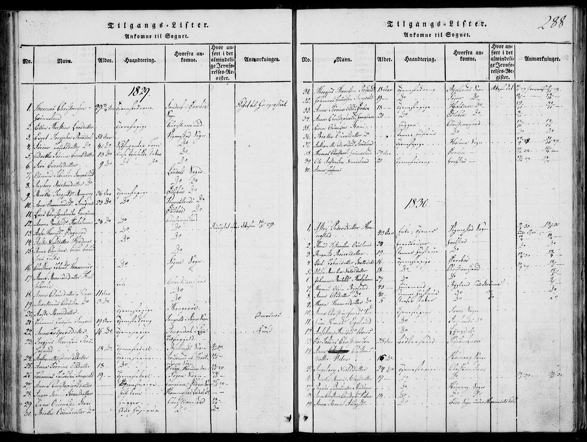 Oddernes sokneprestkontor, AV/SAK-1111-0033/F/Fa/Faa/L0005: Parish register (official) no. A 5, 1820-1838, p. 288