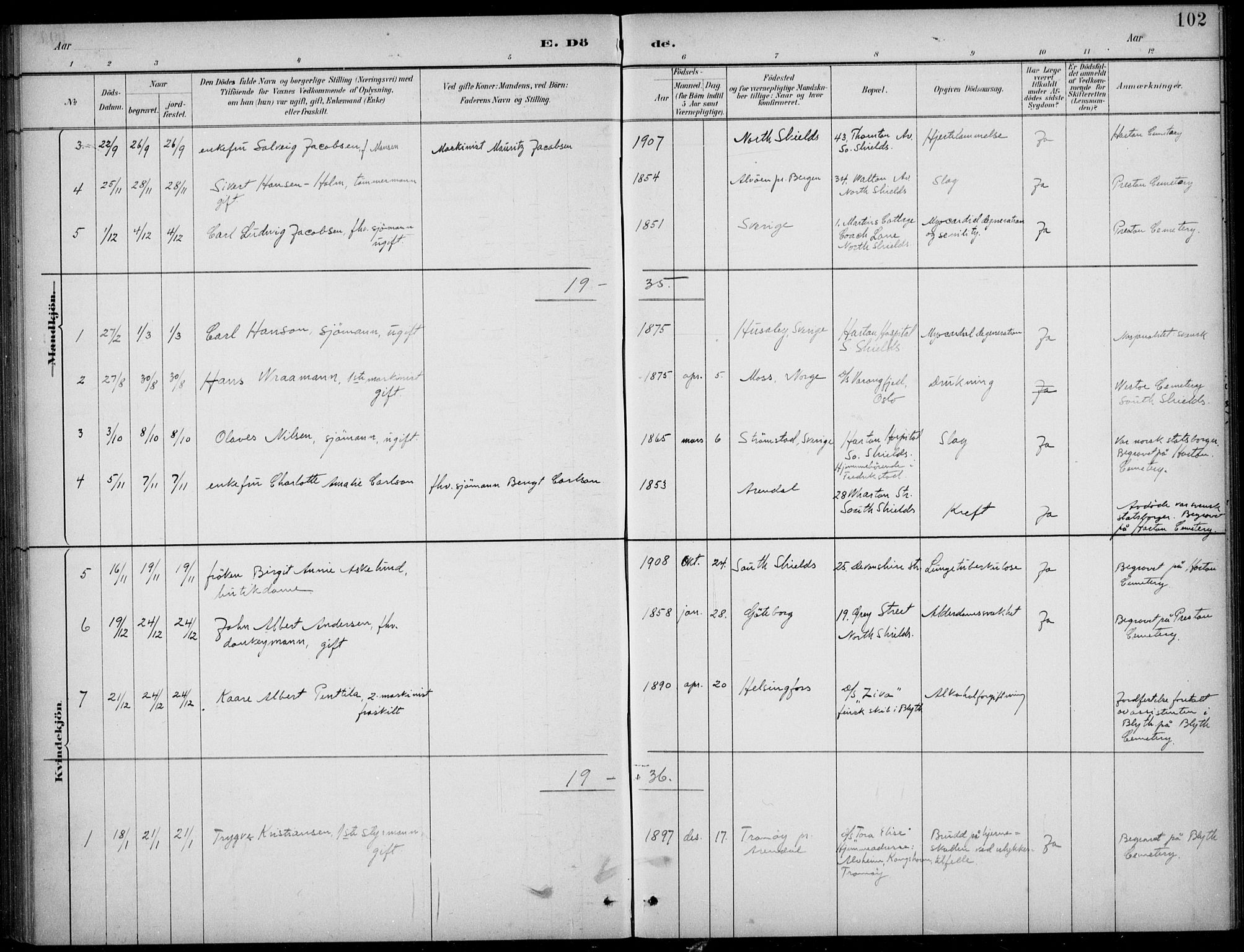Den norske sjømannsmisjon i utlandet/Tyne-havnene (North Shields og New Castle), SAB/SAB/PA-0101/H/Ha/L0002: Parish register (official) no. A 2, 1883-1938, p. 102