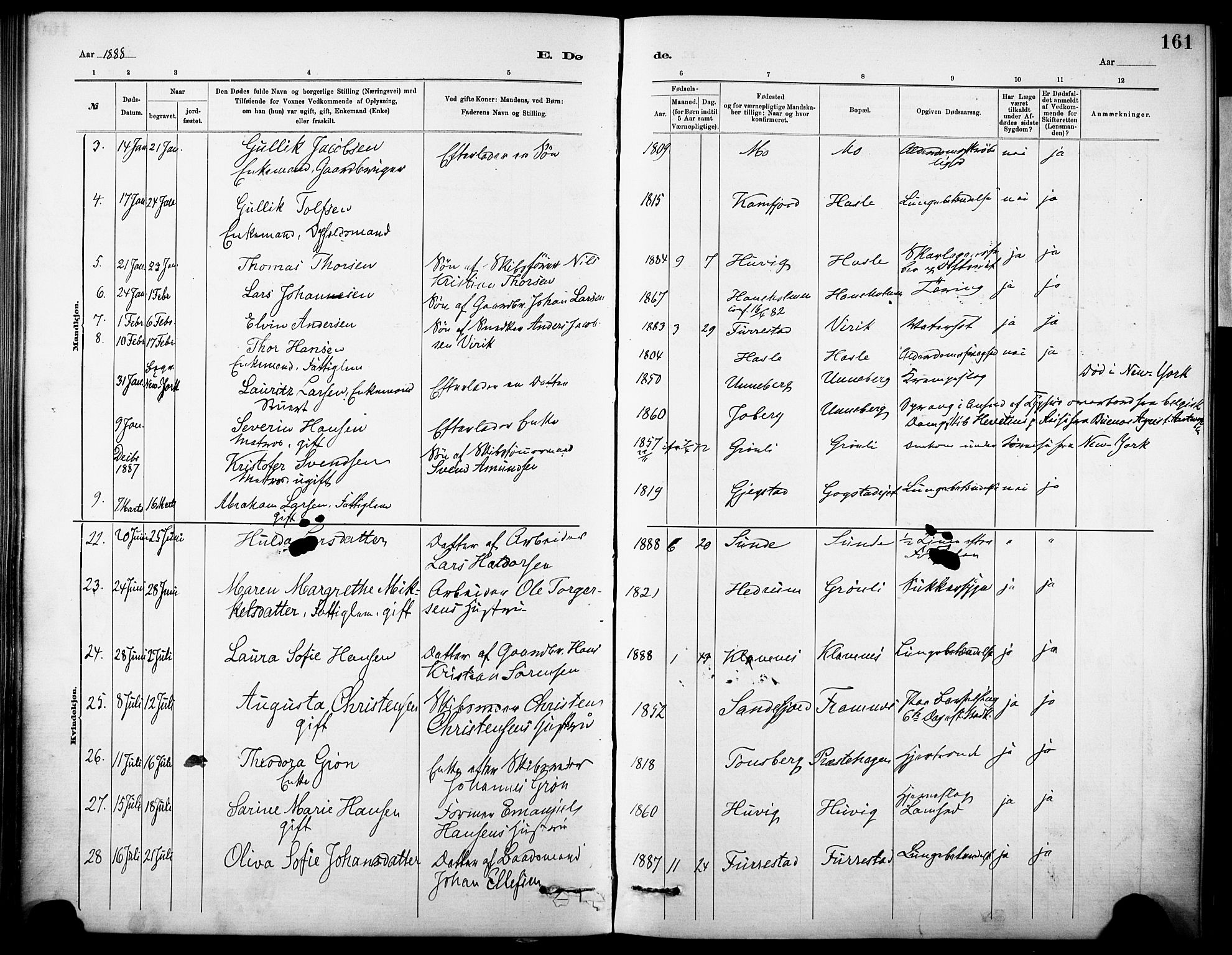 Sandar kirkebøker, SAKO/A-243/F/Fa/L0013: Parish register (official) no. 13, 1883-1895, p. 161