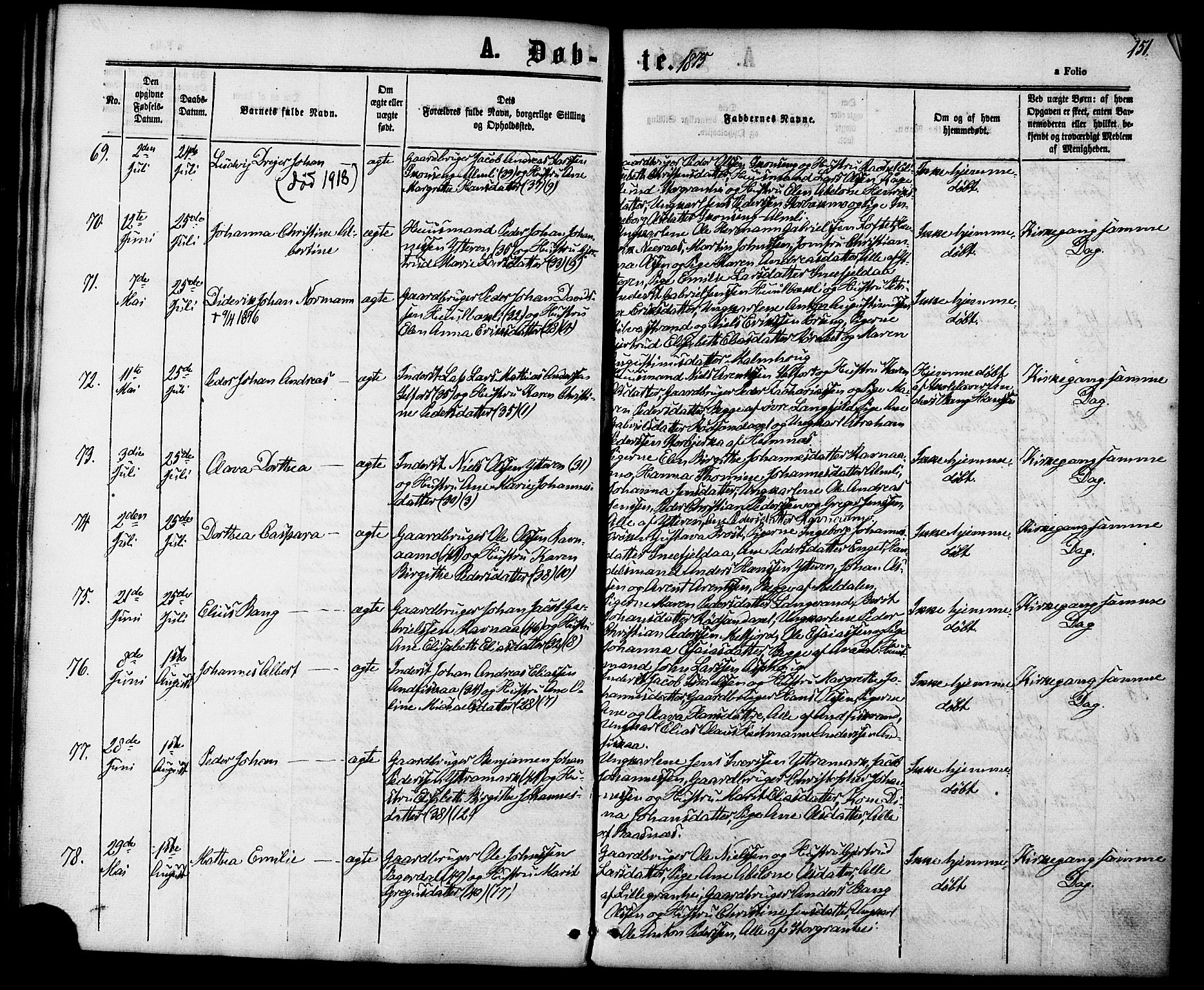 Ministerialprotokoller, klokkerbøker og fødselsregistre - Nordland, AV/SAT-A-1459/827/L0393: Parish register (official) no. 827A05, 1863-1883, p. 151