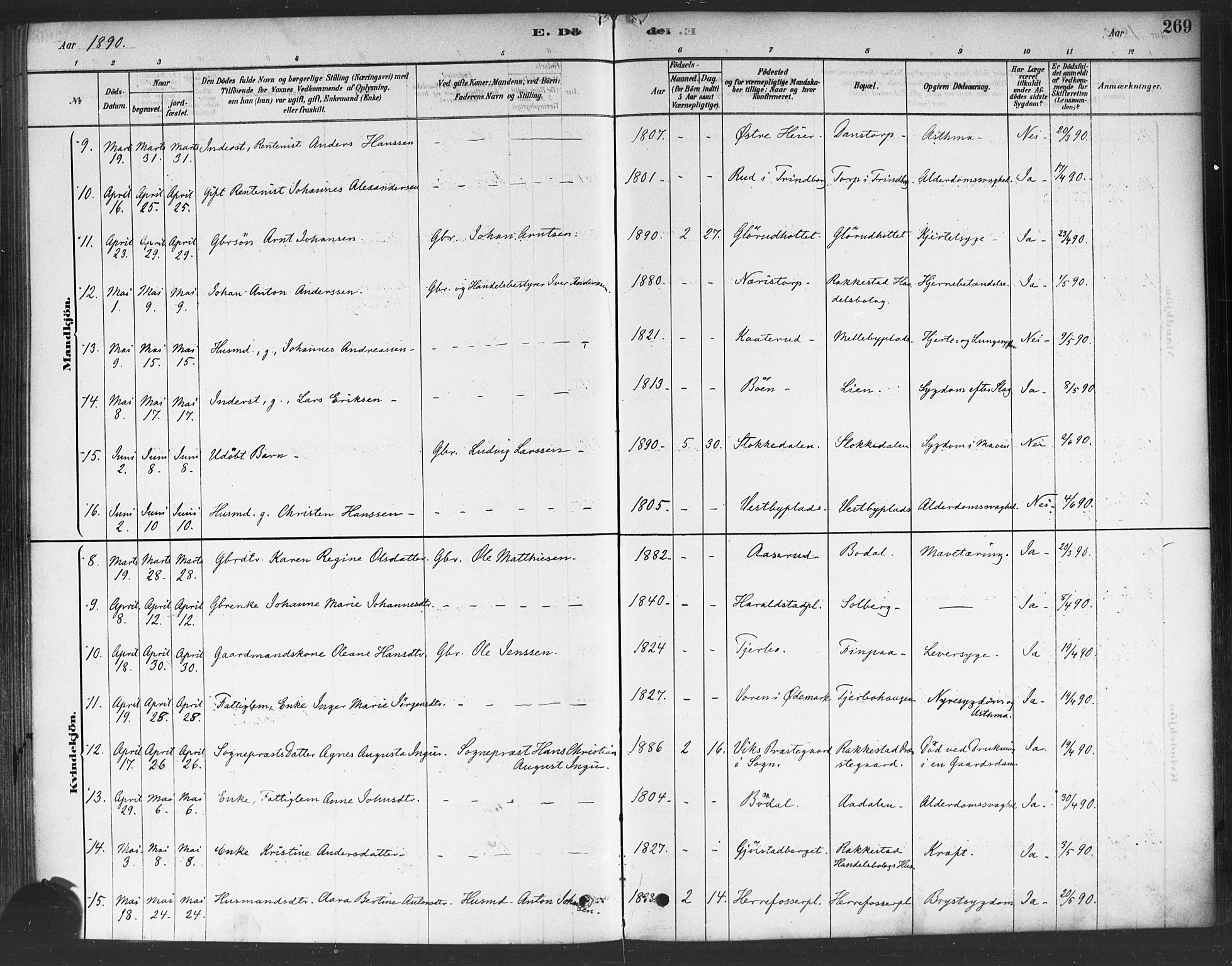 Rakkestad prestekontor Kirkebøker, AV/SAO-A-2008/F/Fa/L0012: Parish register (official) no. I 12, 1878-1893, p. 269