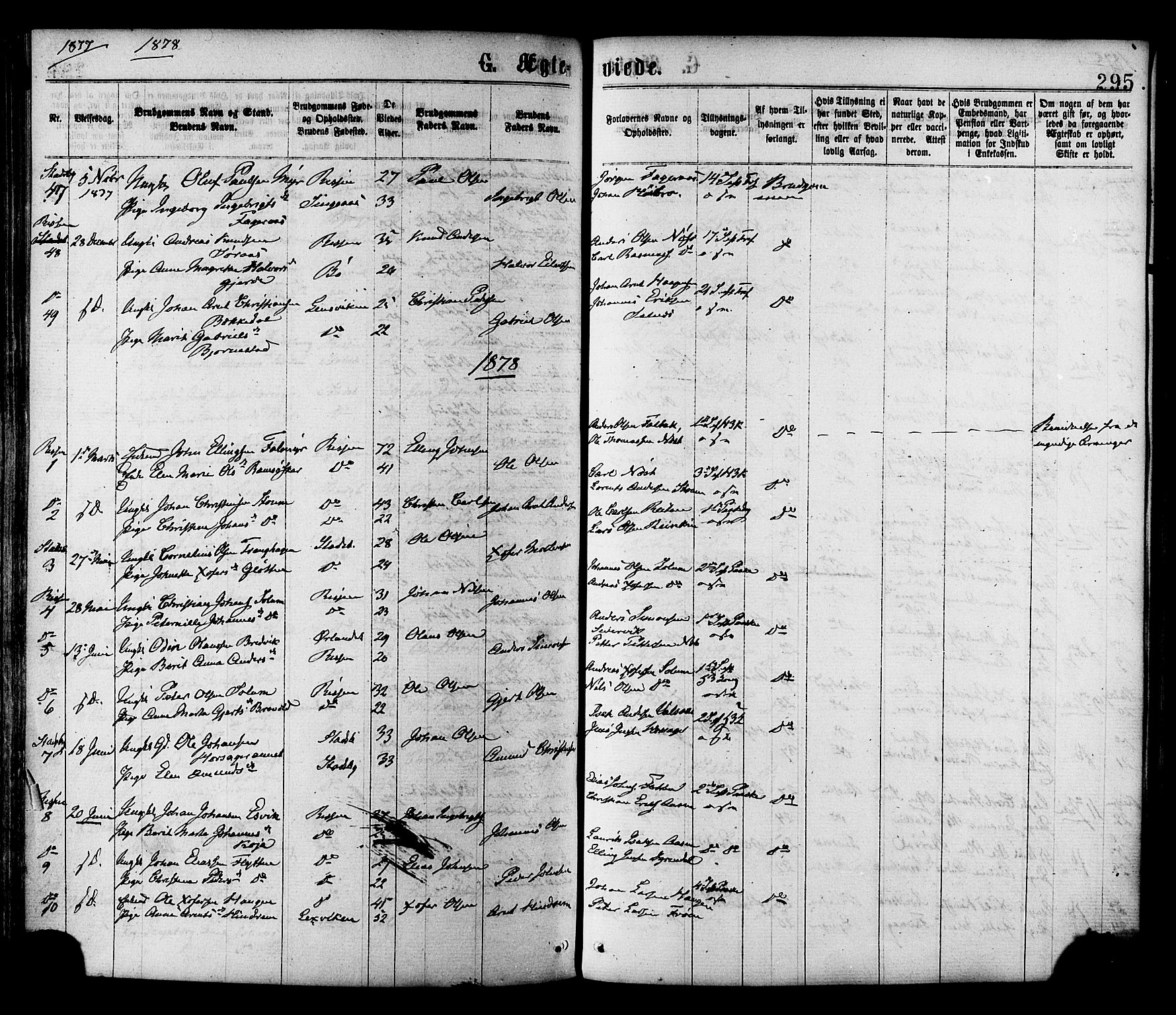 Ministerialprotokoller, klokkerbøker og fødselsregistre - Sør-Trøndelag, SAT/A-1456/646/L0613: Parish register (official) no. 646A11, 1870-1884, p. 295