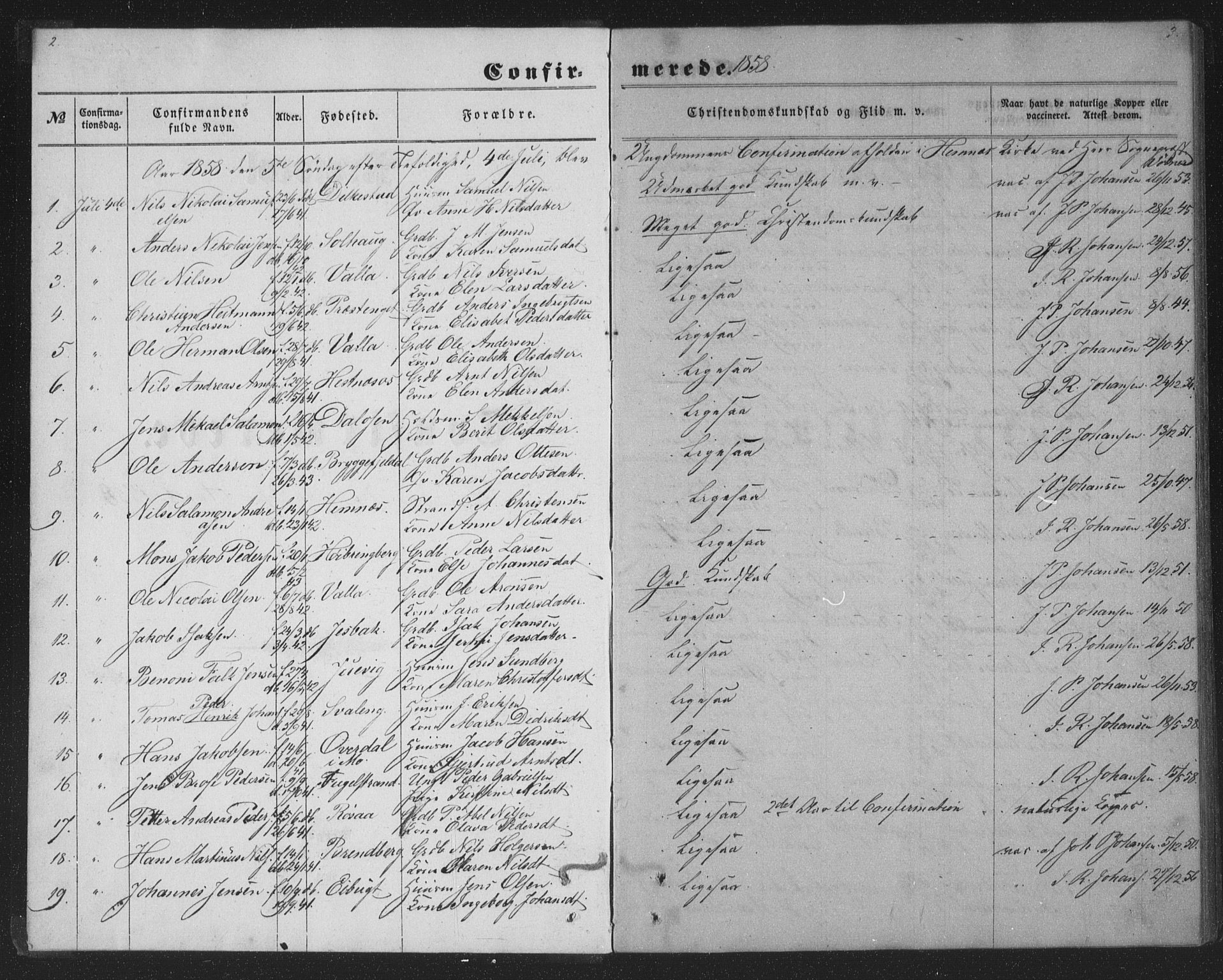 Ministerialprotokoller, klokkerbøker og fødselsregistre - Nordland, AV/SAT-A-1459/825/L0366: Parish register (copy) no. 825C03, 1858-1884, p. 2-3