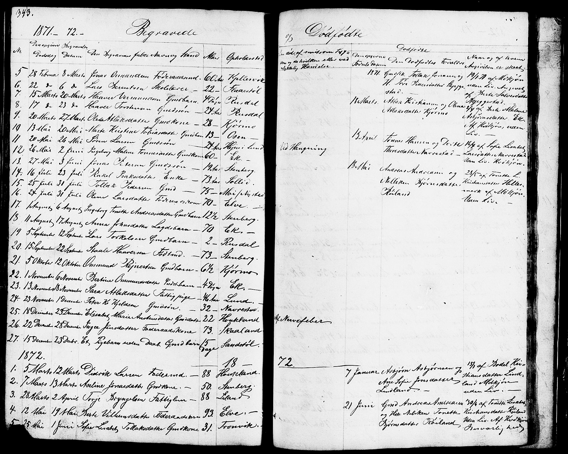 Lund sokneprestkontor, SAST/A-101809/S07/L0003: Parish register (copy) no. B 3, 1848-1885, p. 343