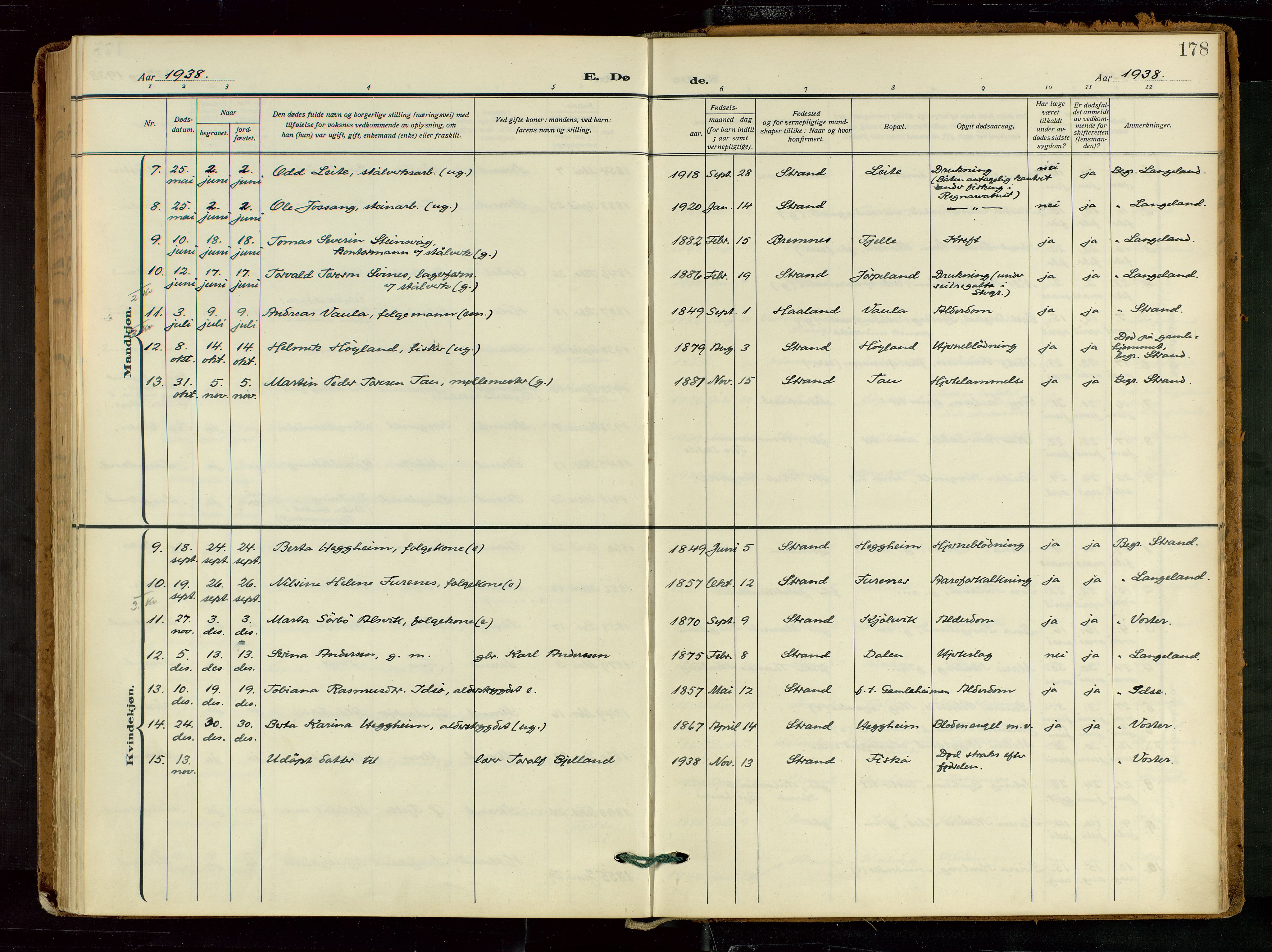 Strand sokneprestkontor, AV/SAST-A-101828/H/Ha/Haa/L0012: Parish register (official) no. A 12, 1927-1946, p. 178