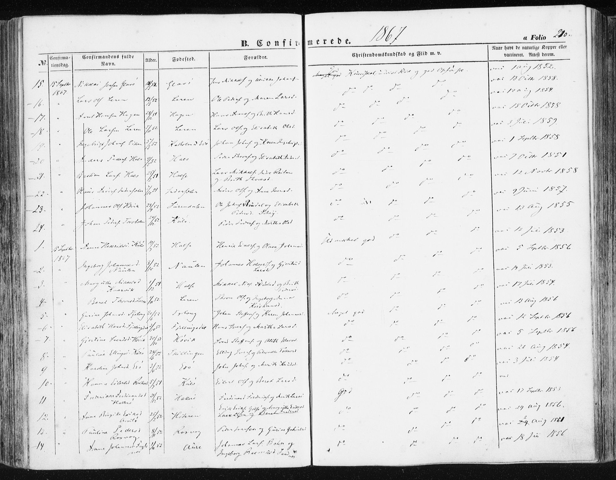 Ministerialprotokoller, klokkerbøker og fødselsregistre - Møre og Romsdal, AV/SAT-A-1454/581/L0937: Parish register (official) no. 581A05, 1853-1872, p. 210