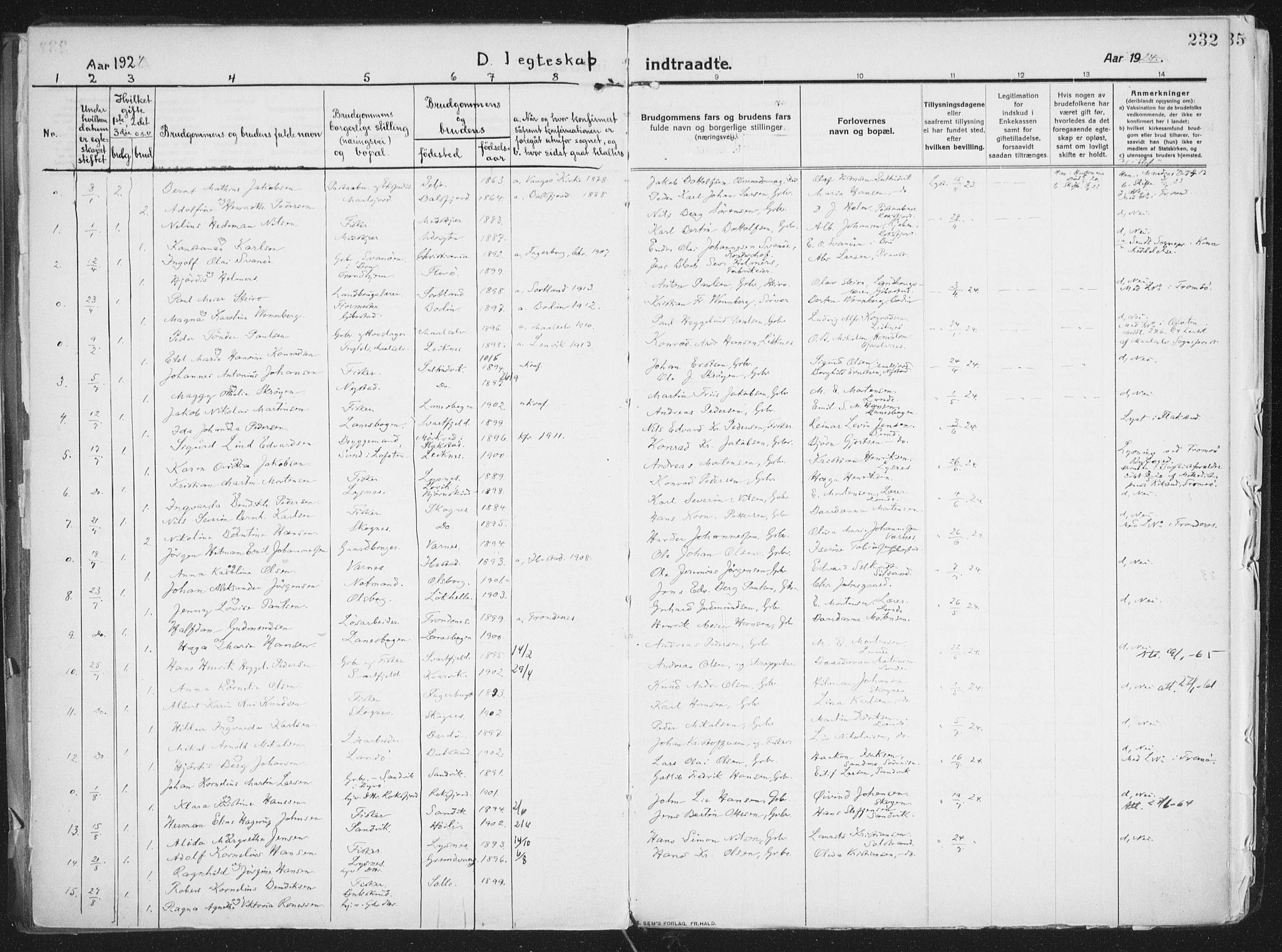 Lenvik sokneprestembete, SATØ/S-1310/H/Ha/Haa/L0016kirke: Parish register (official) no. 16, 1910-1924, p. 232