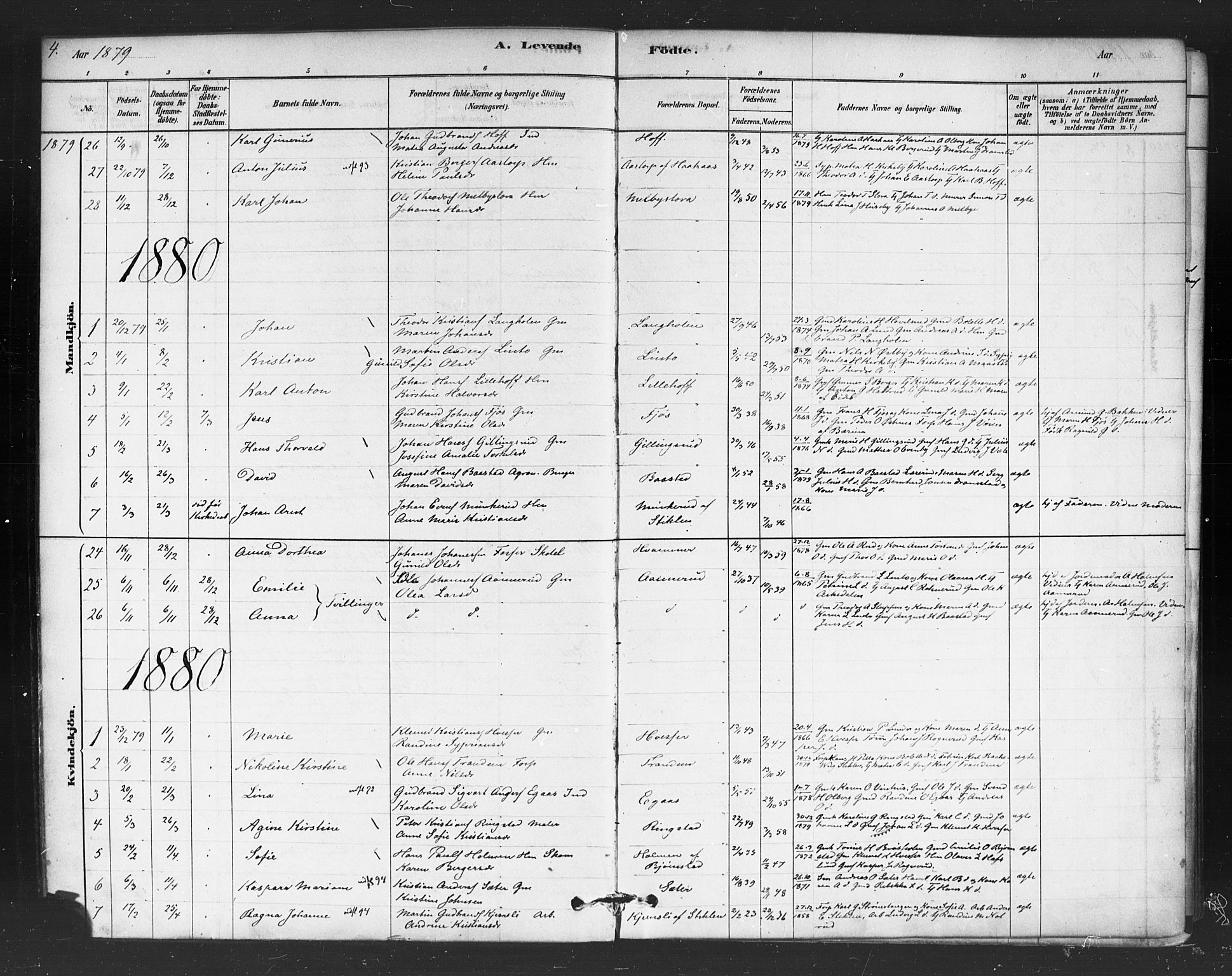 Trøgstad prestekontor Kirkebøker, AV/SAO-A-10925/F/Fb/L0001: Parish register (official) no. II 1, 1878-1902, p. 4