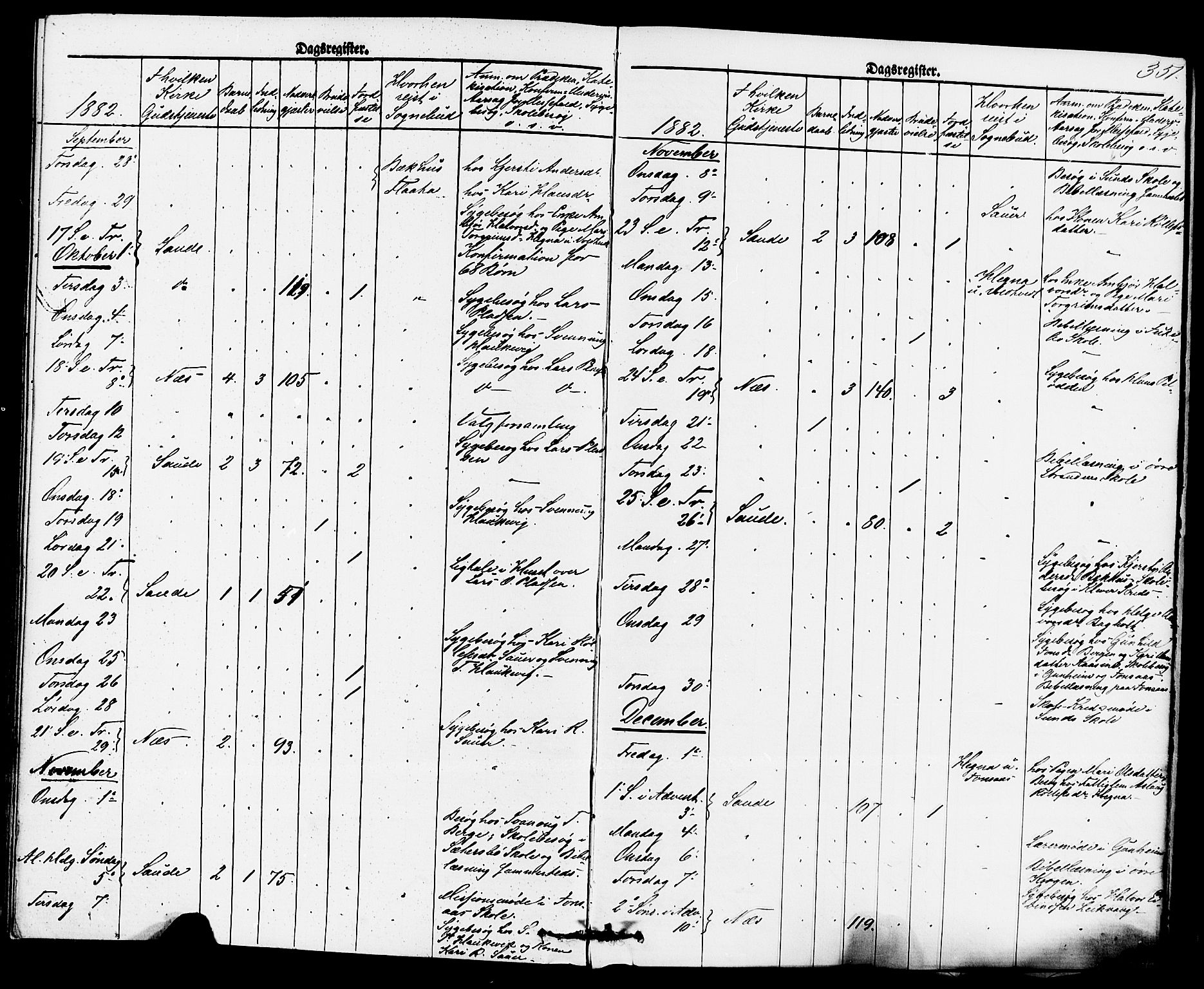 Sauherad kirkebøker, AV/SAKO-A-298/F/Fa/L0008: Parish register (official) no. I 8, 1873-1886, p. 351