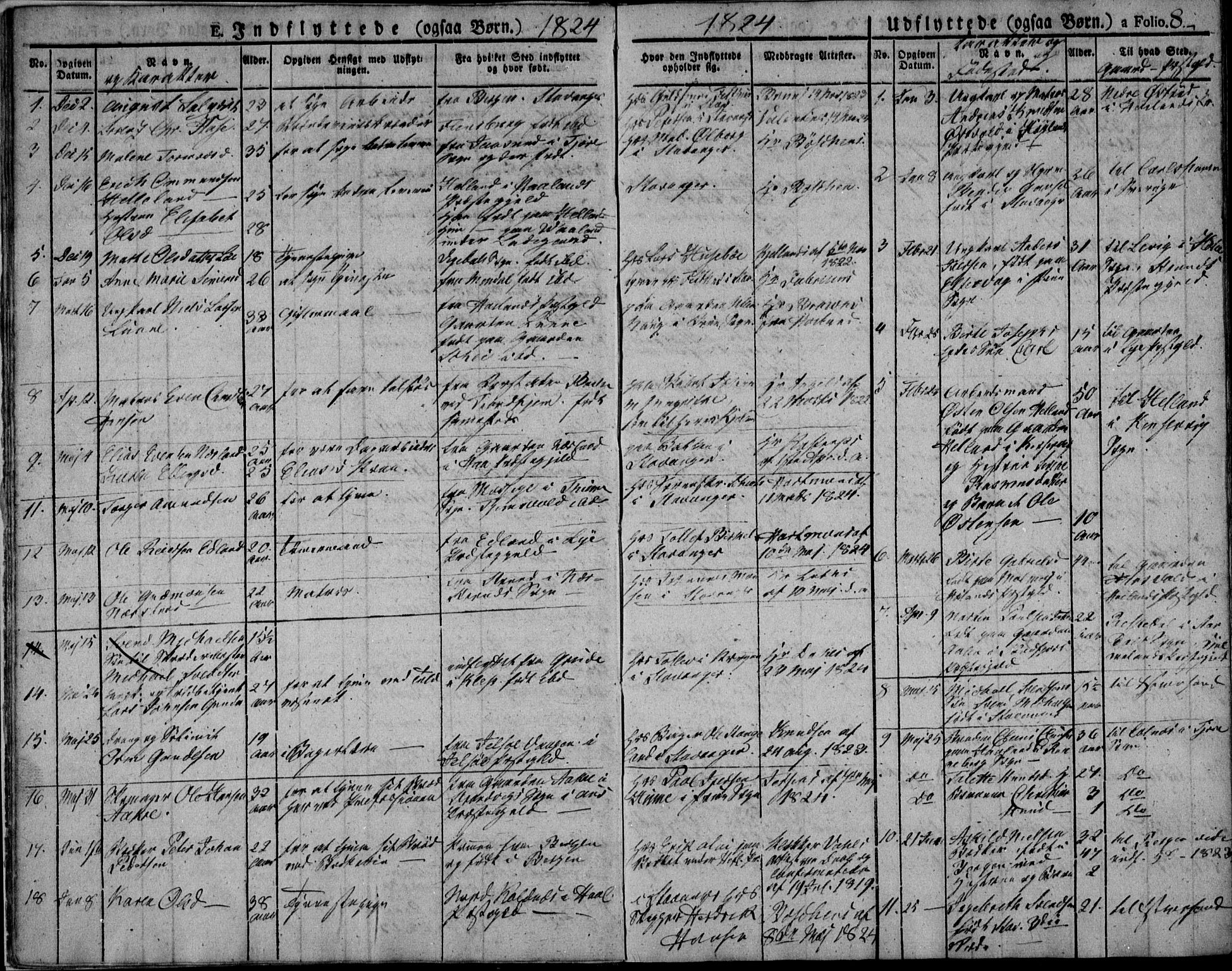 Domkirken sokneprestkontor, SAST/A-101812/001/30/30BA/L0010: Parish register (official) no. A 10, 1821-1859, p. 8