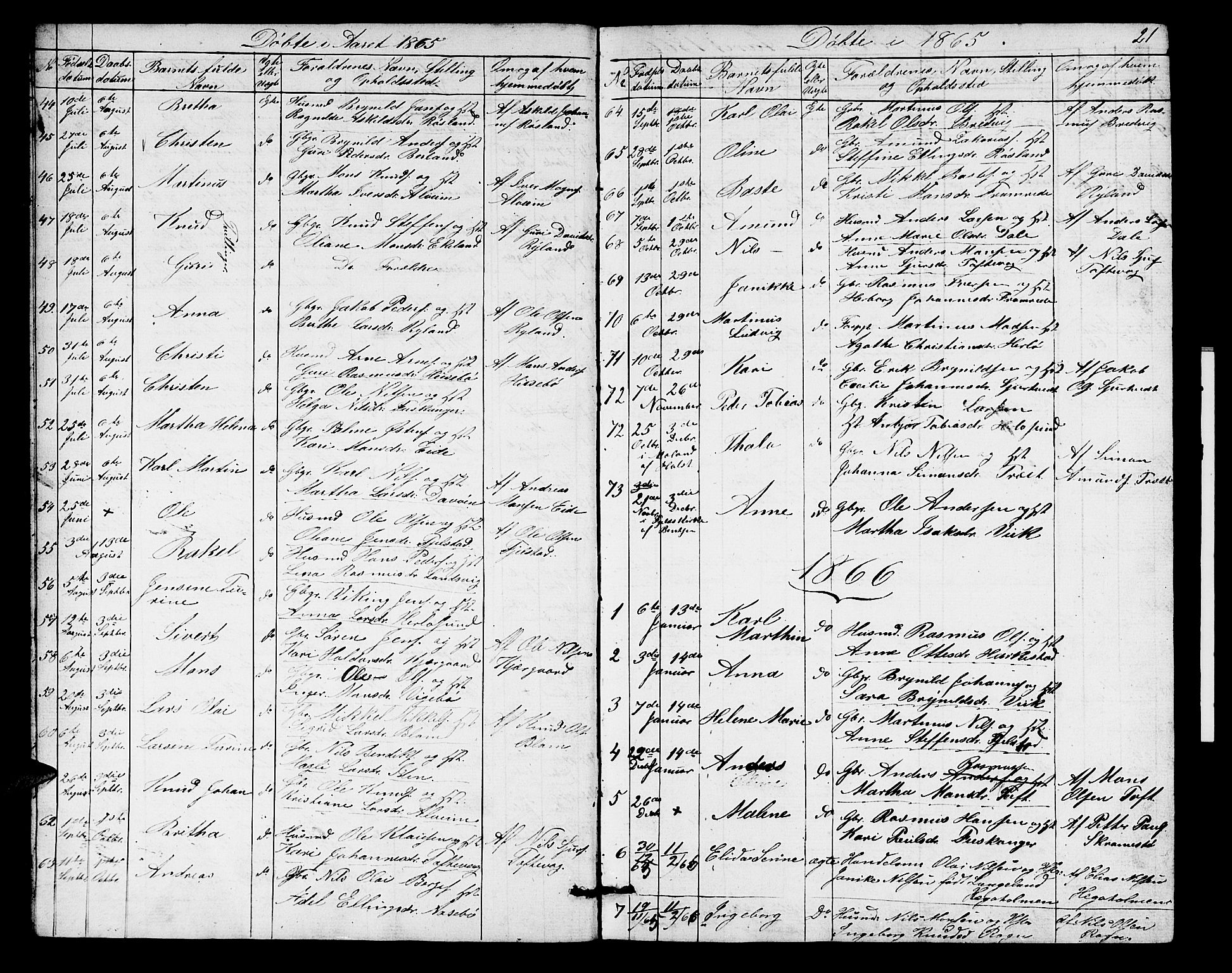 Herdla Sokneprestembete, SAB/A-75701/H/Hab: Parish register (copy) no. A 1, 1859-1880, p. 21
