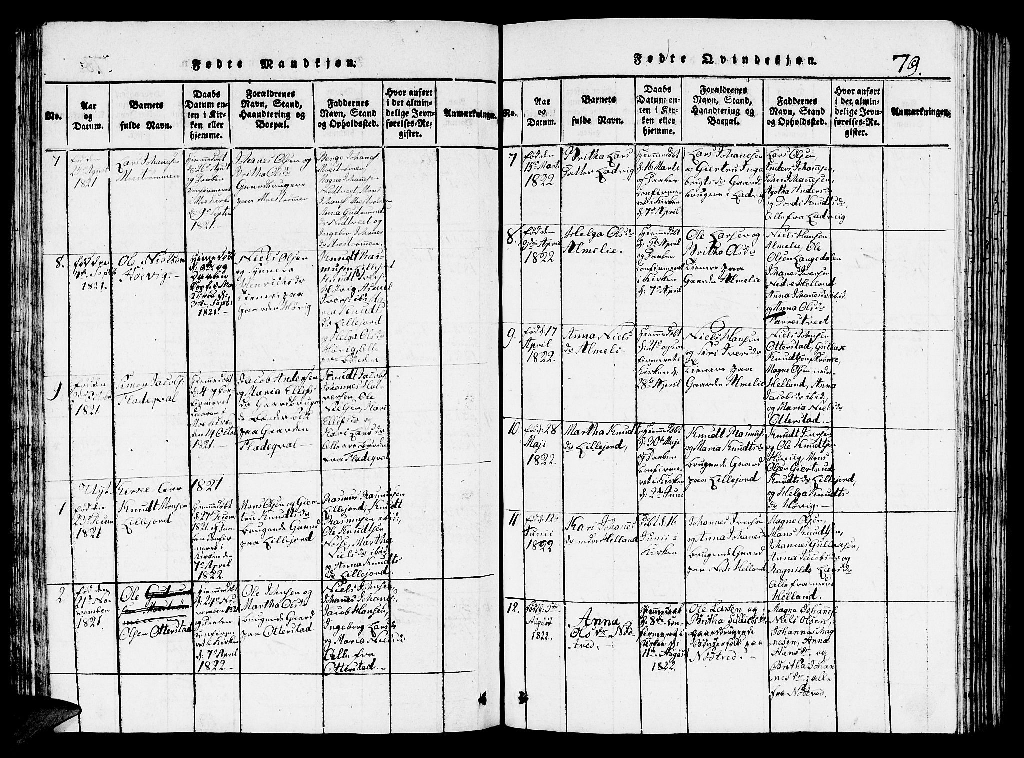 Hosanger sokneprestembete, AV/SAB-A-75801/H/Hab: Parish register (copy) no. A 1 /3, 1816-1825, p. 79