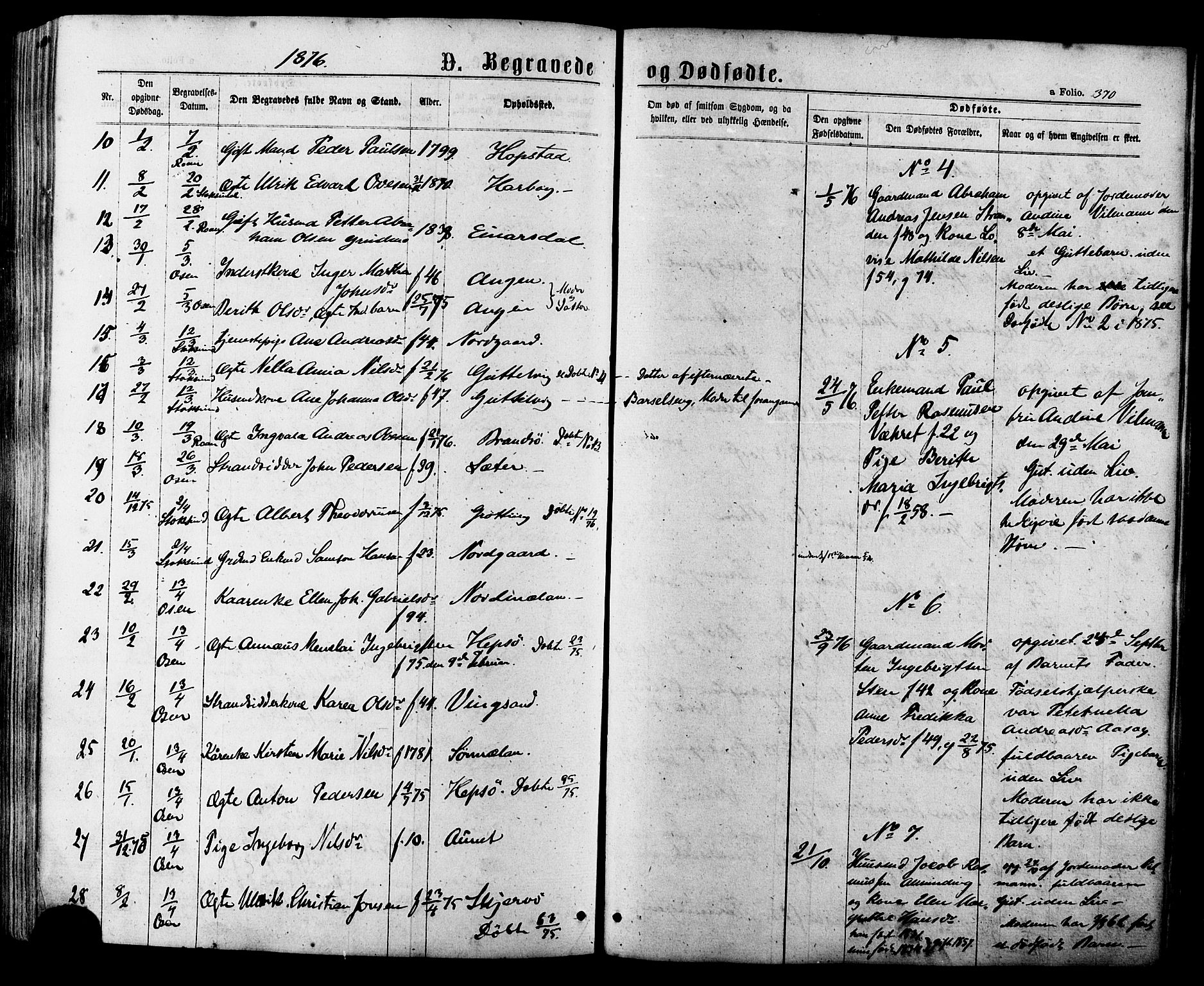Ministerialprotokoller, klokkerbøker og fødselsregistre - Sør-Trøndelag, SAT/A-1456/657/L0706: Parish register (official) no. 657A07, 1867-1878, p. 370